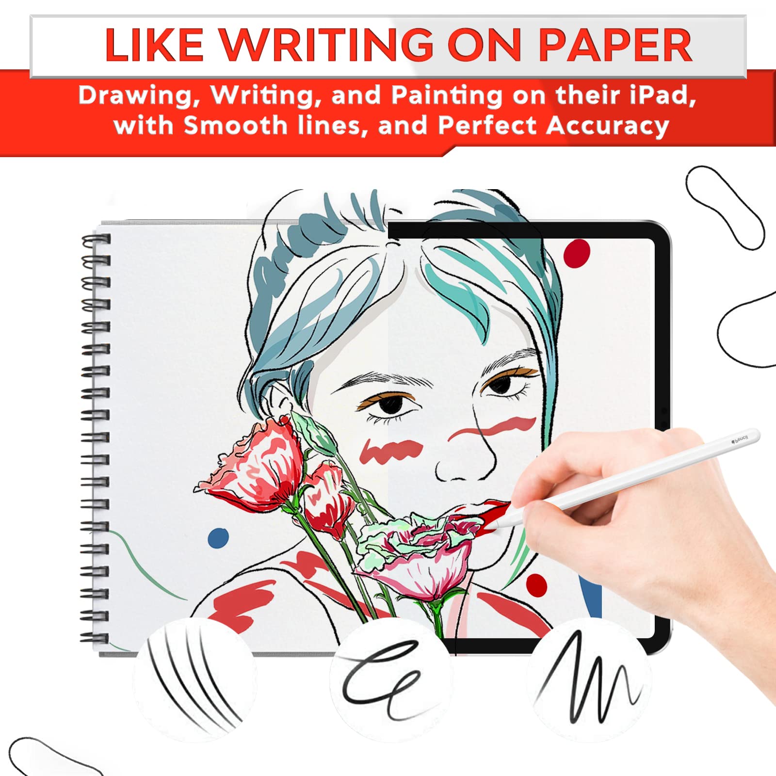 [2 Pack]Paper Screen Protector Compatible With Ipad Air 5Th/4Th 10.9 Inch(2022/2021/2020/2018)/Ipad Pro 11 All Models,Zoegaa Ipa