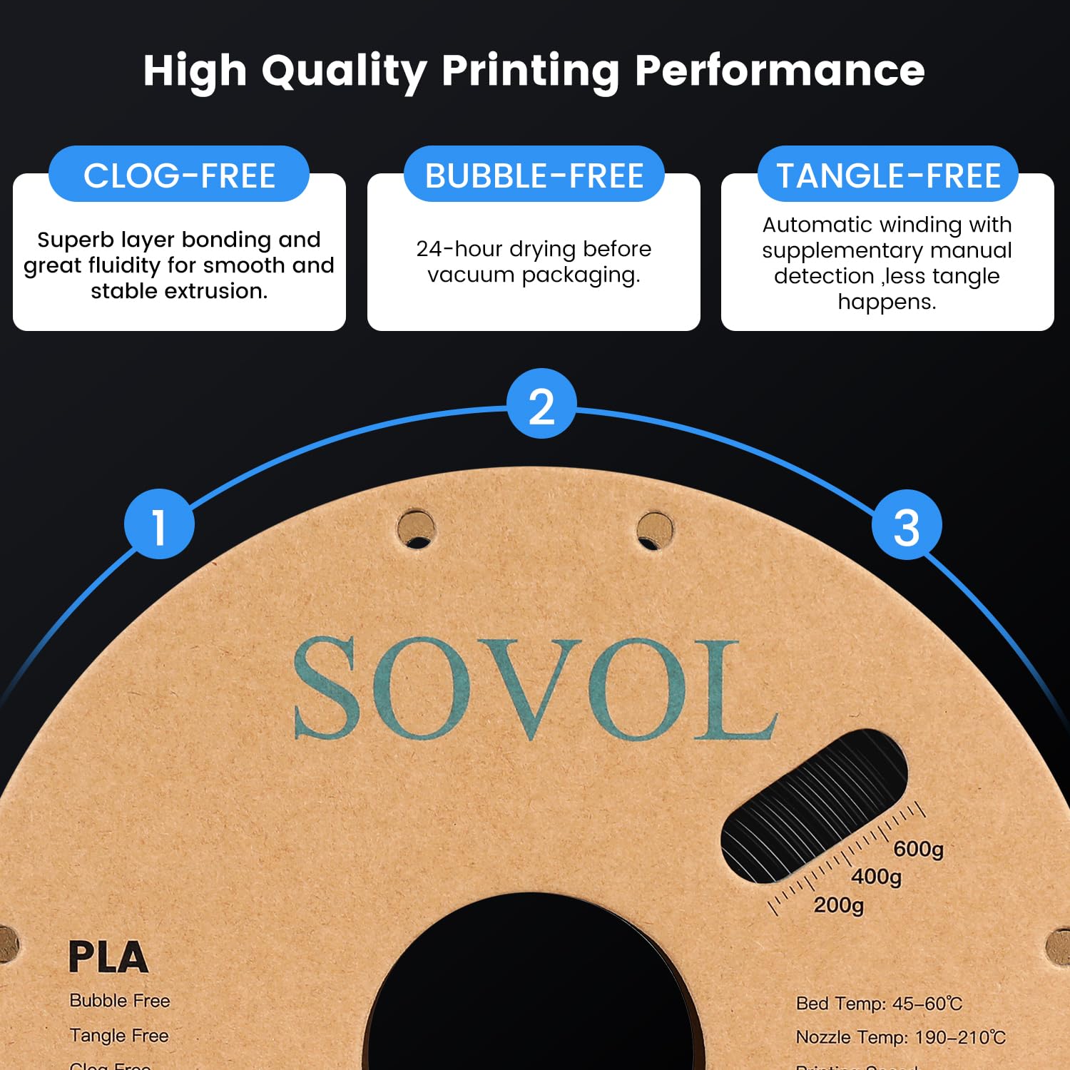 Sovol 3D Printer Pla Filament 2Kg (4.4 Lbs) Spool Printing Materials, Wiring Tightness, Dimensional Accuracy +/  0.03 Mm, 1.75 M