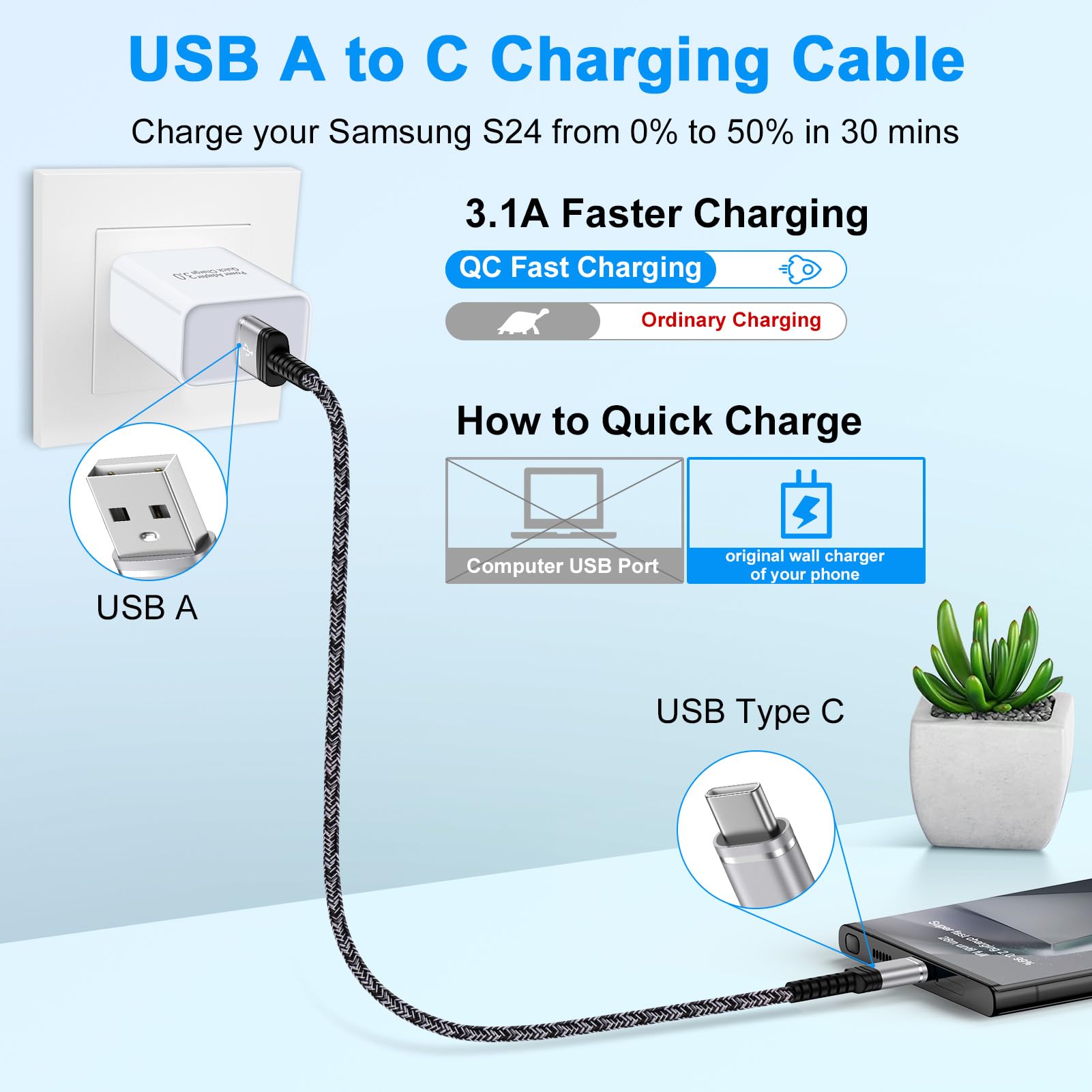 Fast Samsung Charger Cable Usb C 2 Pack 6Ft For Galaxy Z Fold 6 Flip 6 5 S25 Ultra S25+ S24 S23 Fe A16 A15 5G A35 A55 S22 A32,3.1A Android Charger Long Type A Usb To Usb C Phone Charging Power Cord