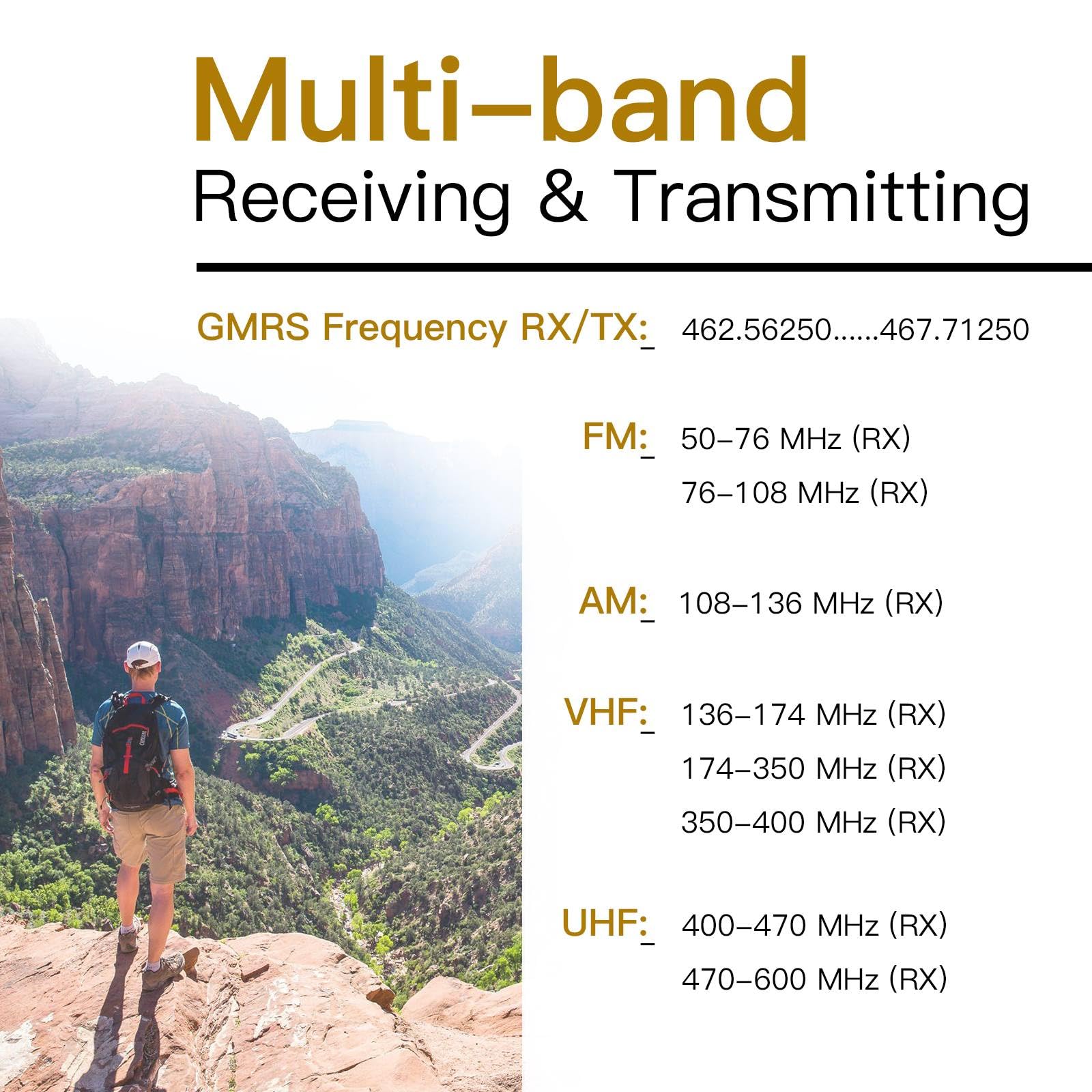 Tidradio Td H3 Gmrs Radio Handheld Long Range,Multi Band Receiving Two Way Radio,Usb C Programming & Charging,2500Mah Battery,Am