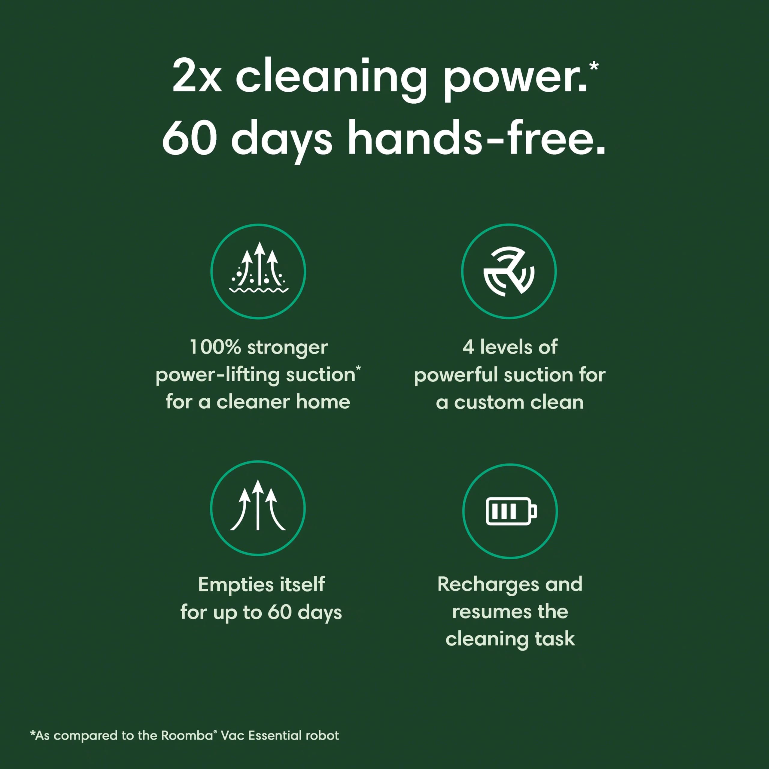 Irobot Roomba Vacuum 2 Essential Robot With Autoempty Dock, 3 Suction Levels, Latest Floor Tracking Sensors, And Compact Design