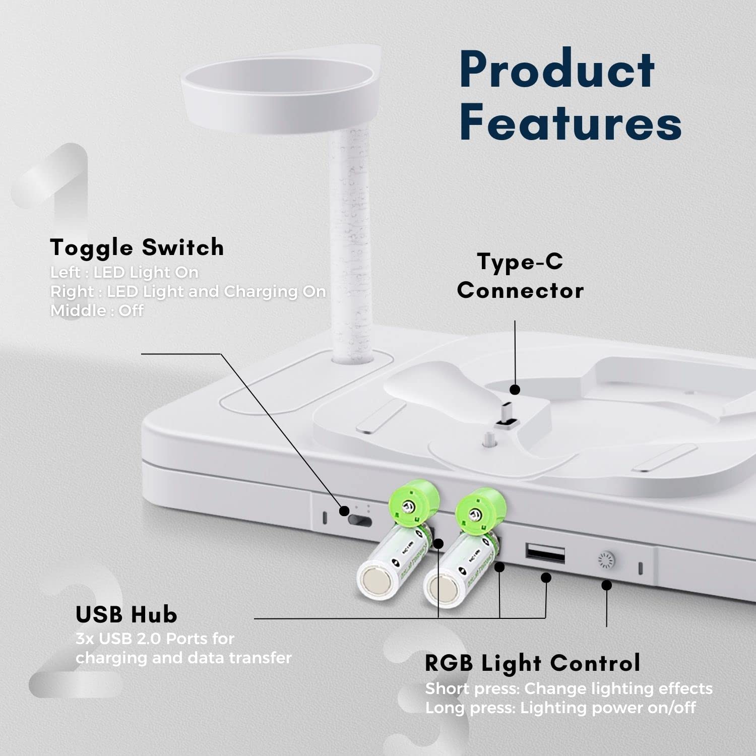 Tnp Charging Dock For Oculus Quest 2 - Vr Headset And Controller Charging Dock Station Usb-C Cable Fast Charging And Data Transf