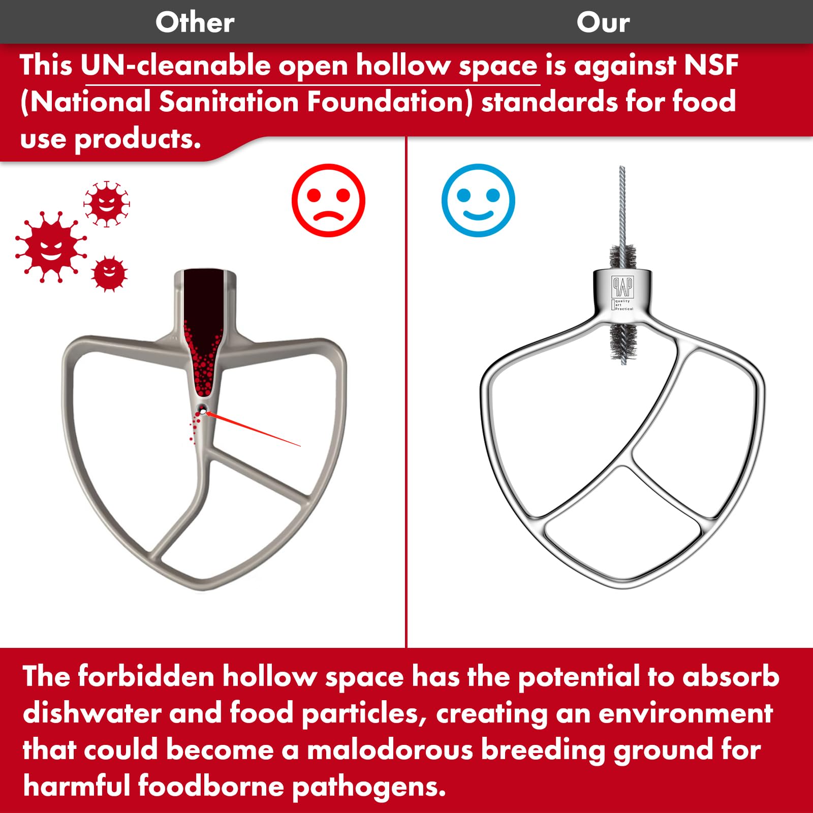 Flat Beater Replacement For Kitchenaid 7/8 Qt. Bowl Lift Stand Mixers/Polished 18/8 Stainless Steel Paddle Accessories/No Coatin