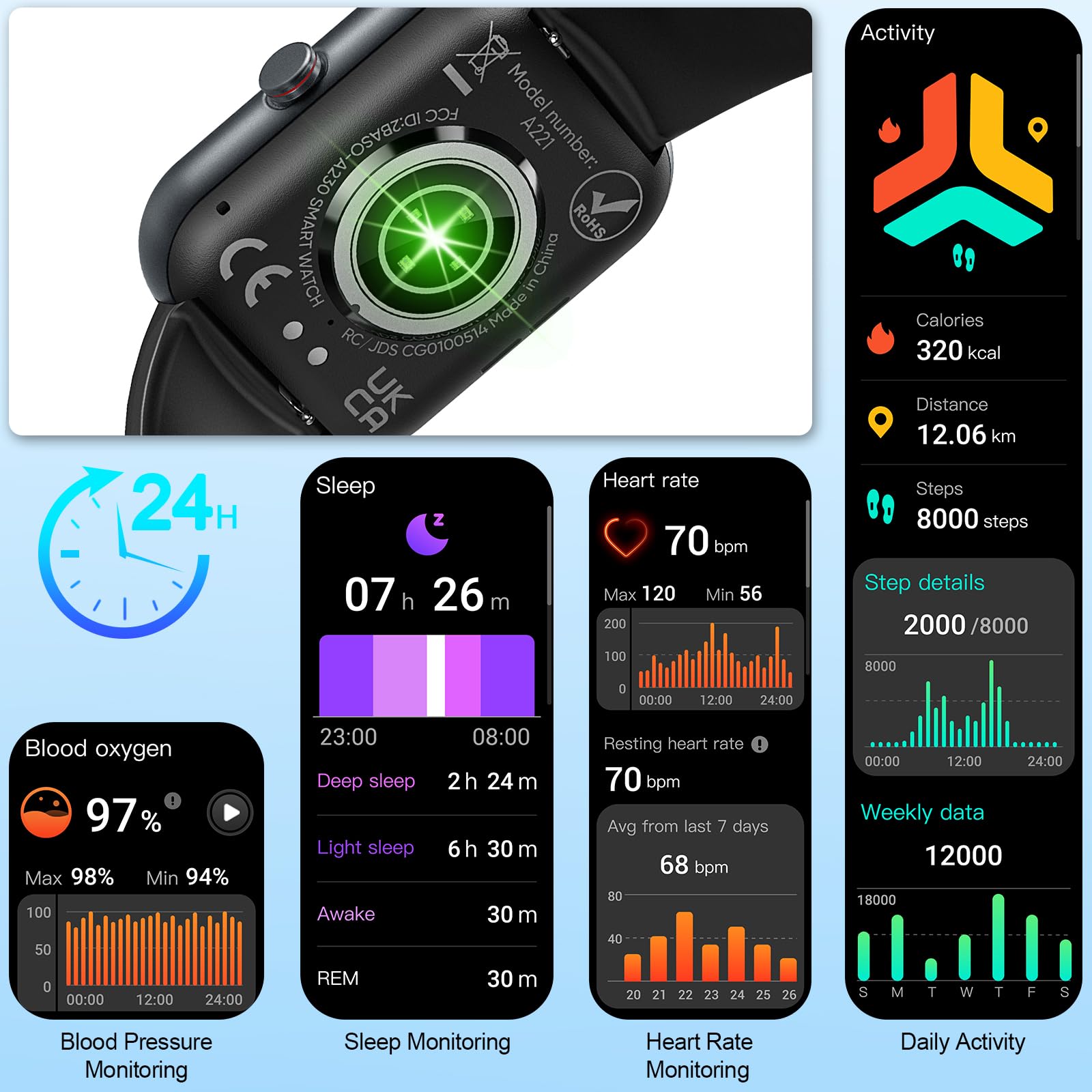 Ganopterygon Smart Watch For Men & Women, 1.91 '' Fitness Tracker With Answer/Make Calls, Ip68 Waterproof, 110+ Sports Modes, He