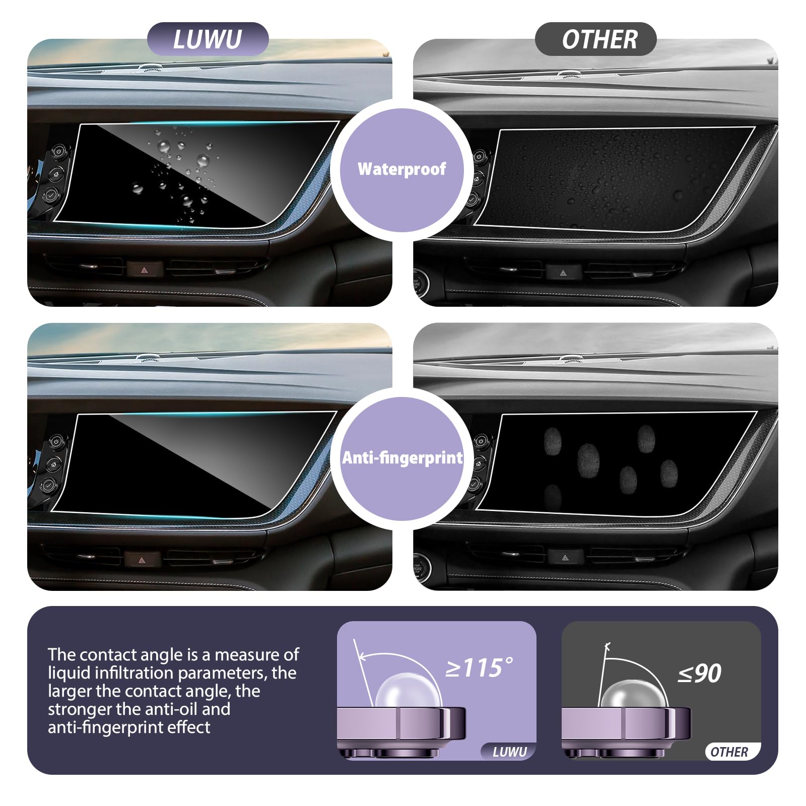 Luwu For 2023 Buick Envision Screen Protector 10.2Inch 2021 2022 2023 Envision Lcd Primary Display Screen Protector 2022 2023 En