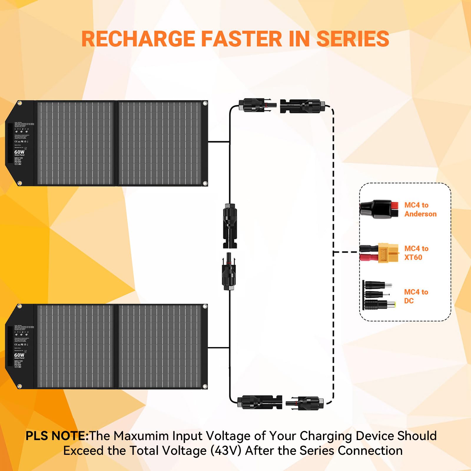 60W Portable Foldable Solar Panels Chargers With Pd3.0 Pd45W Usb-C Qc3.0 Usb-A 18V Dc Mc4 Outputs For Camping Backpacking Rv Tri