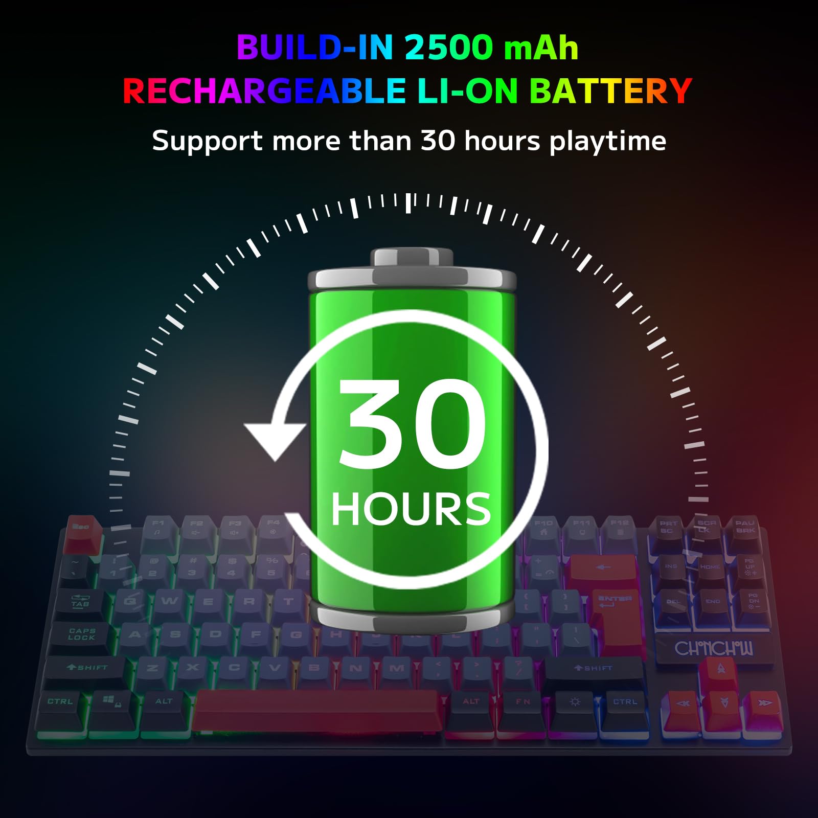 Chonchow Rechargeable Wireless Keyboard And Mouse Combo Gaming Set,Red/Black/Grey Colored Led Rgb Backlit 2500+500Mah Battery 32