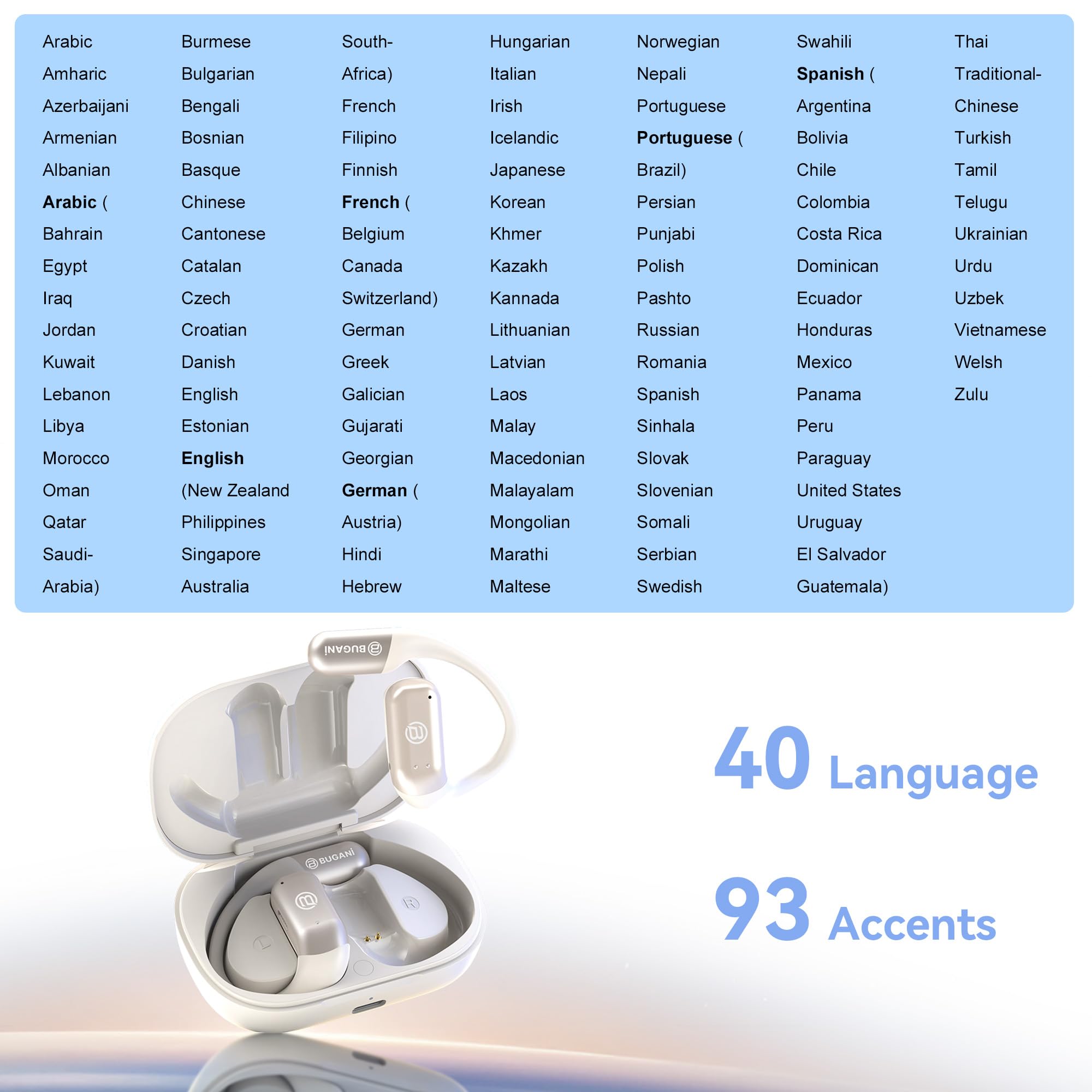 Ai Language Translation Earbuds Real Time, 3-In-1 Ai Translator Earbuds,5.4 Bluetooth Headphones,40 Languages Translation With A