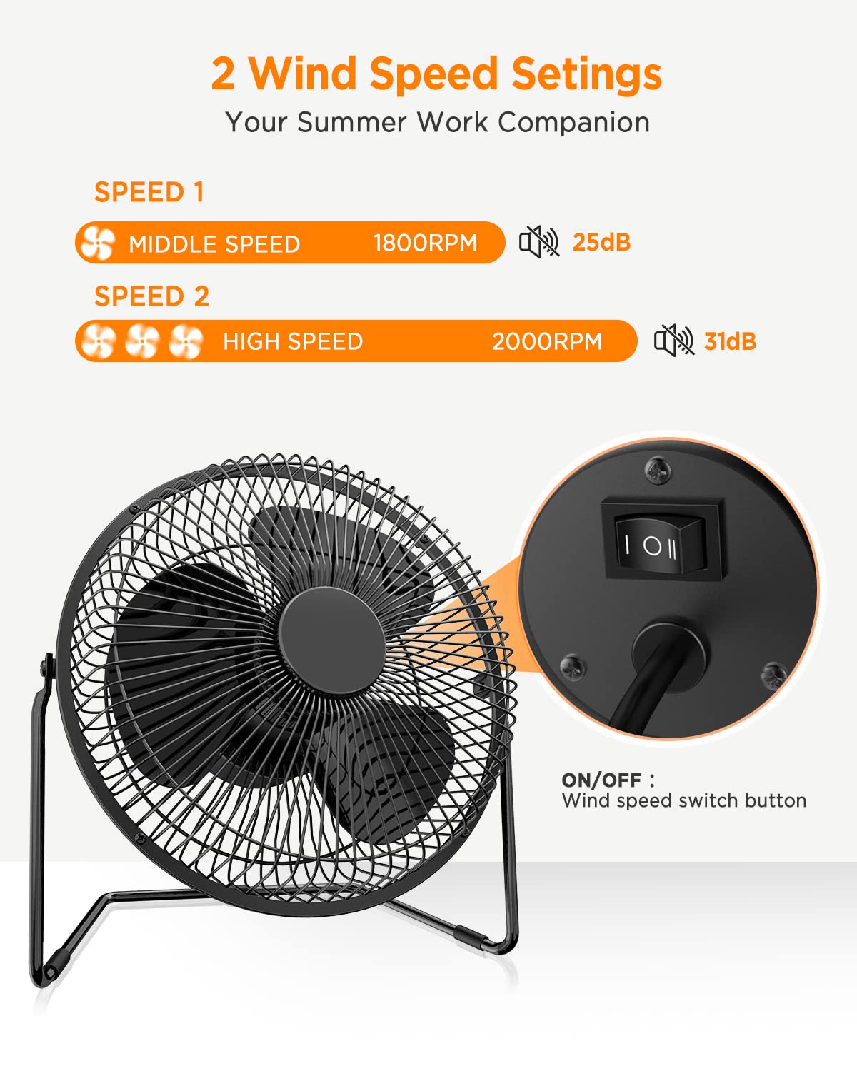 Easyacc 6 Inch Usb Desk Fan, Small Usb Desk Fan, [Small Quiet Strong Airflow And 360 Rotating Personal Table Cooling Fan] Usb Po