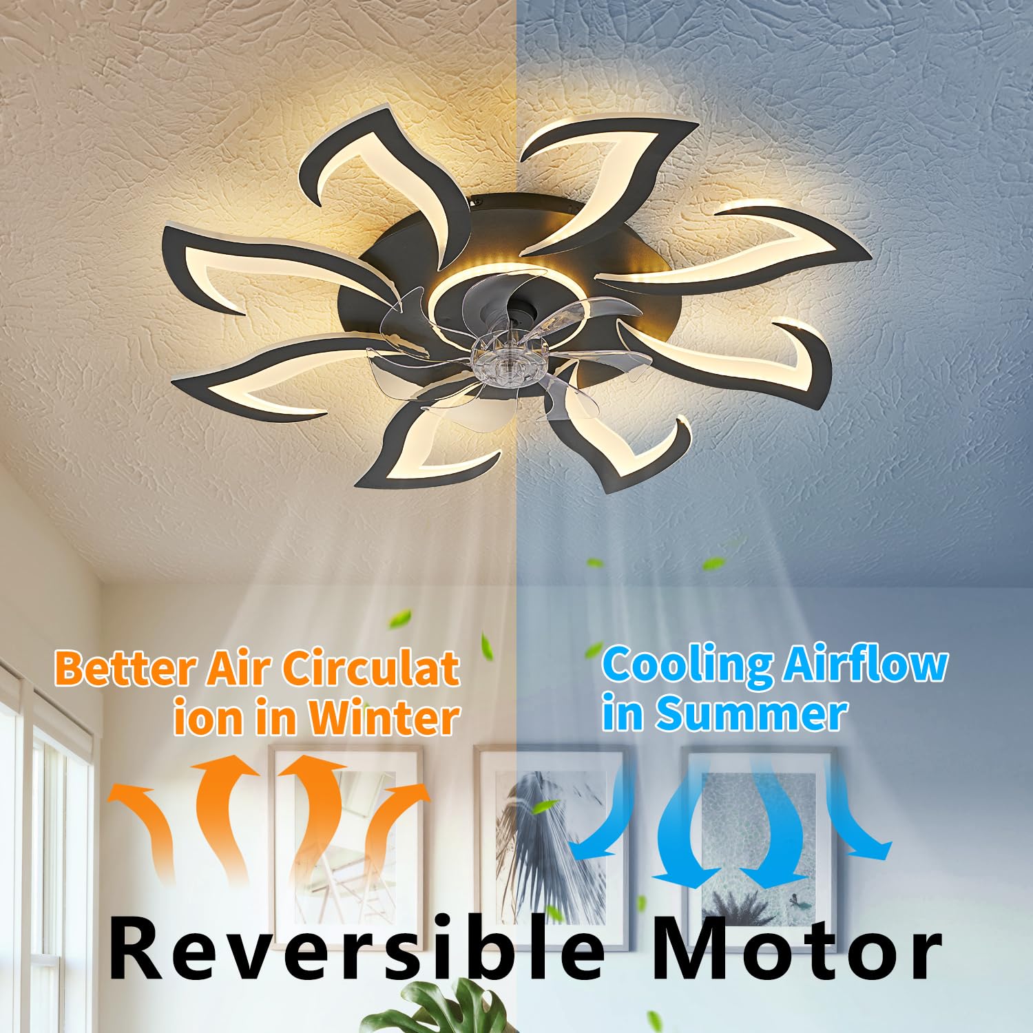 Modern Ceiling Fan With Light And Remote, Low Profile Ceiling Fans With Lights, 36 Inch Black Flush Mount Ceiling Fan With 3 Lig