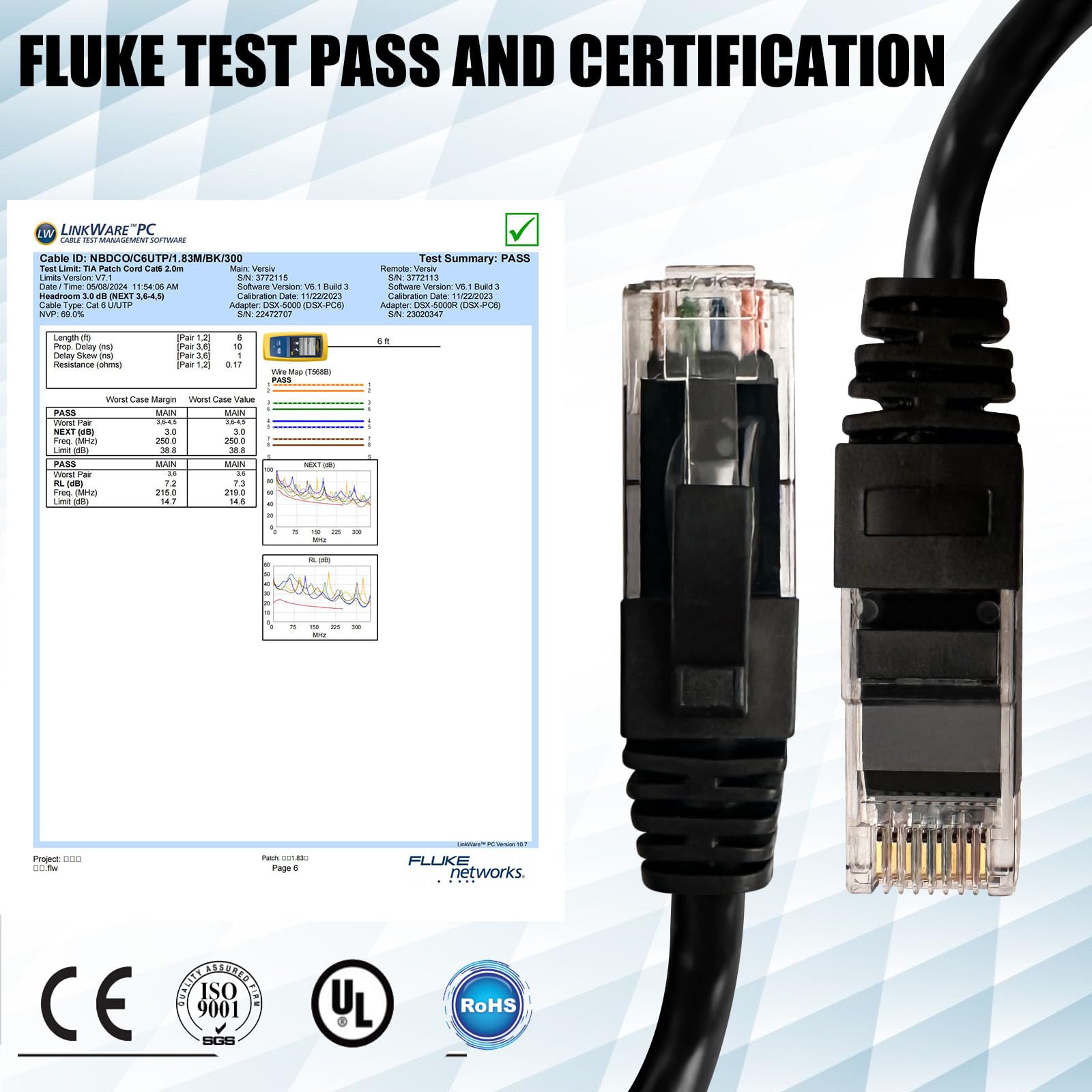 W Nectoun Cat 6 Ethernet Cable With Fluke Test Report, Ethernet Cable 6Ft(2 Pack),Cat 6 Cable(Cat6 Cables),Cat 6 Patch Cables,Snagless Short Internet Cables,Rj45 Network Cable Black&Blue
