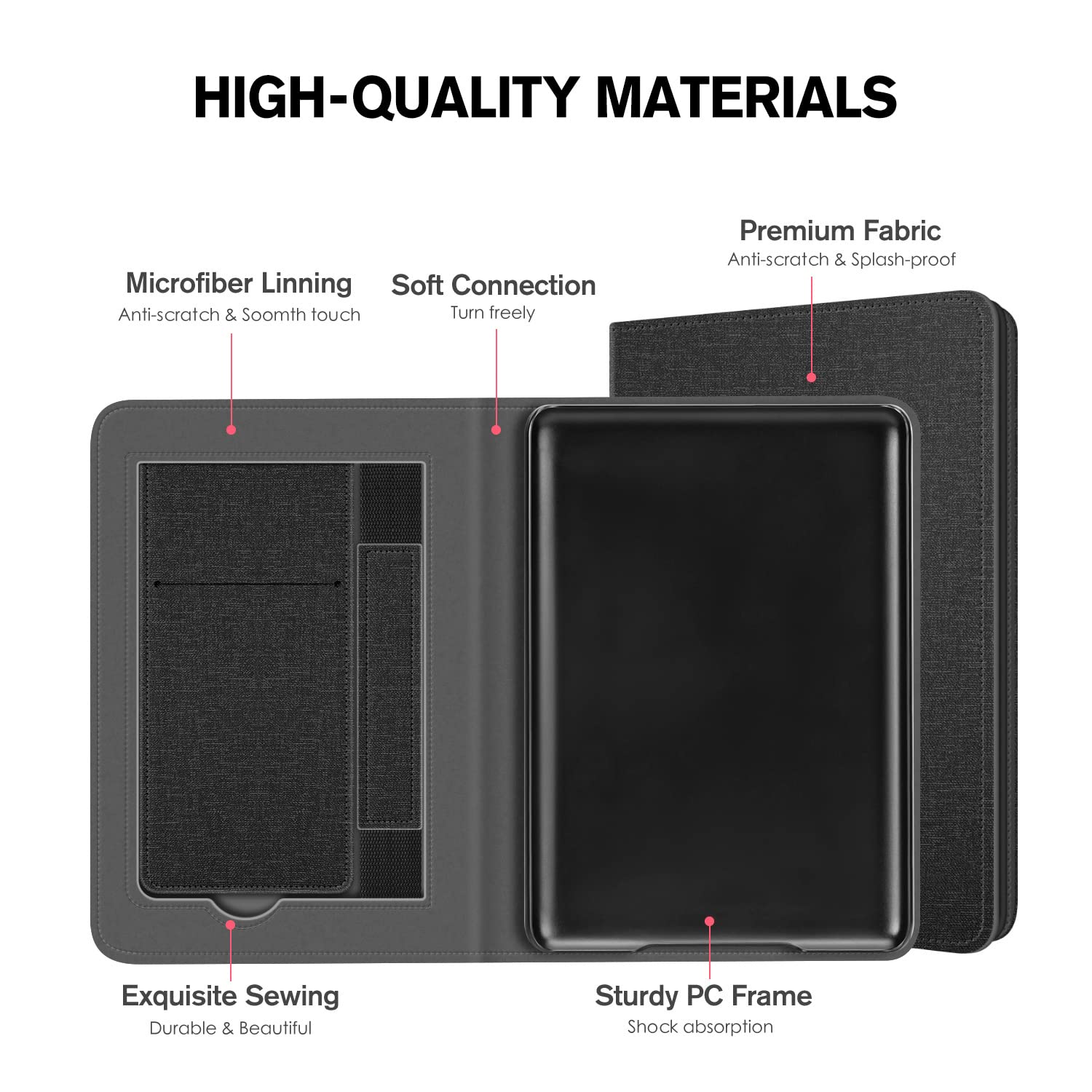 Ayotu Stand Case For 6.8'' Kindle Paperwhite 11Th Generation 2021 And Kindle Paperwhite Signature Edition, Fabric Cover With Aut