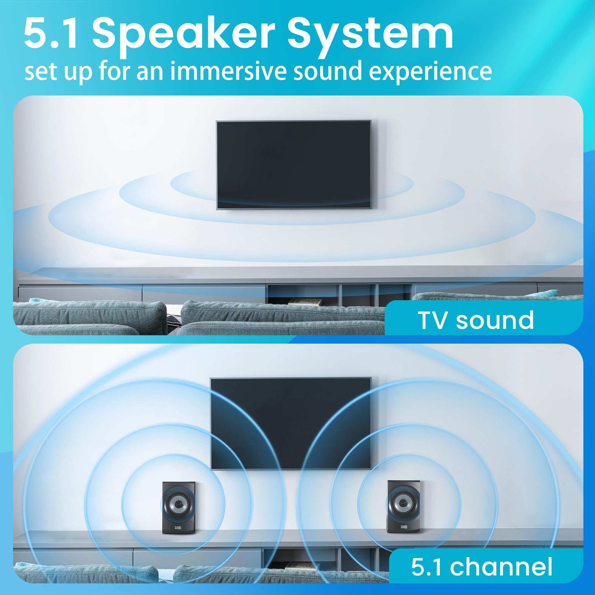 Acoustic Audio Aa5172 700W Bluetooth Home Theater 5.1 Speaker System With Fm Tuner, Usb, Sd Card, Remote Control, Powered Sub (6