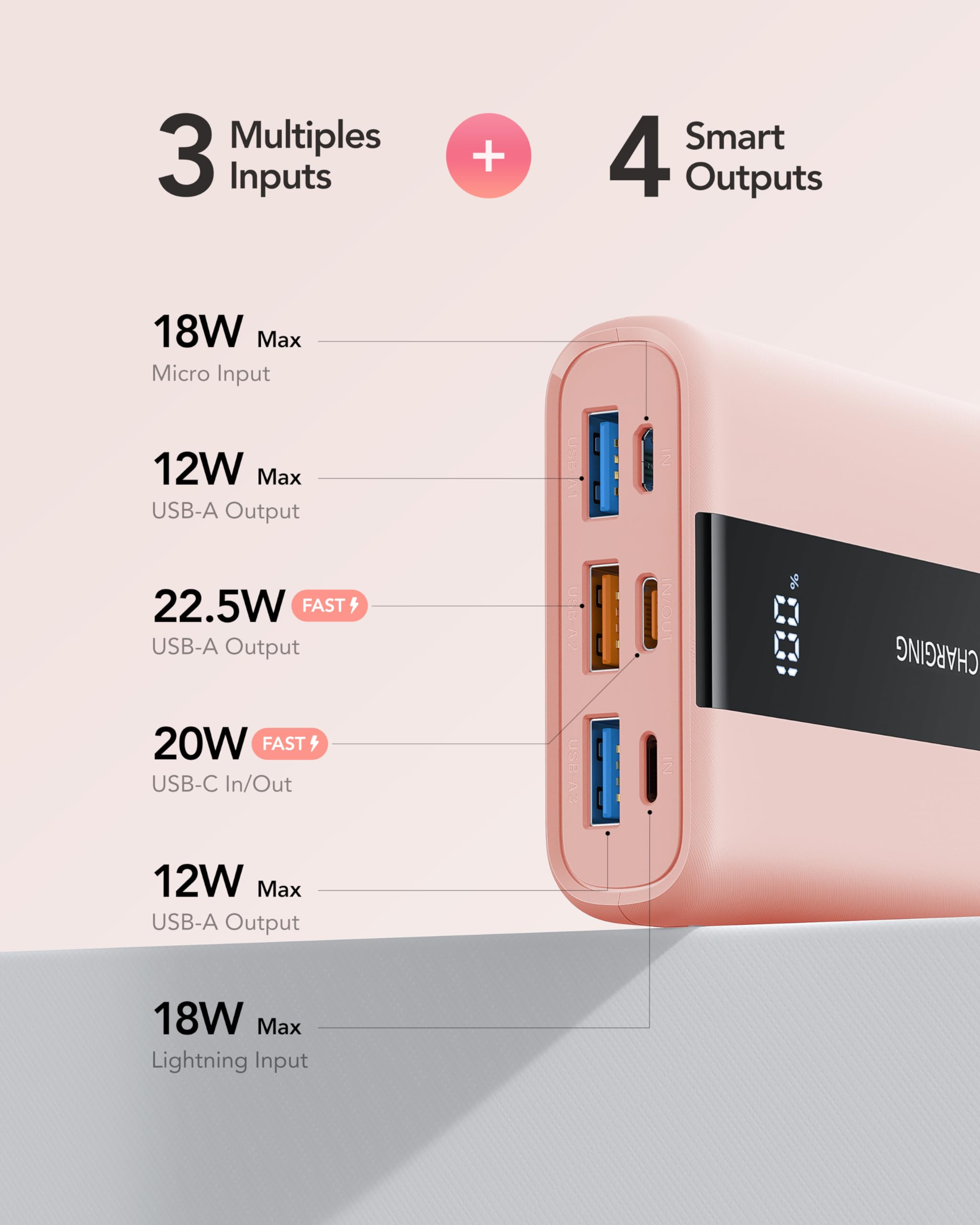 Vrurc Power Bank,20000Mah Portable Charger Fast Charging, Compact Travel Essentail,4 Outputs 3 Inputs Battery Pack Usb C For Iph