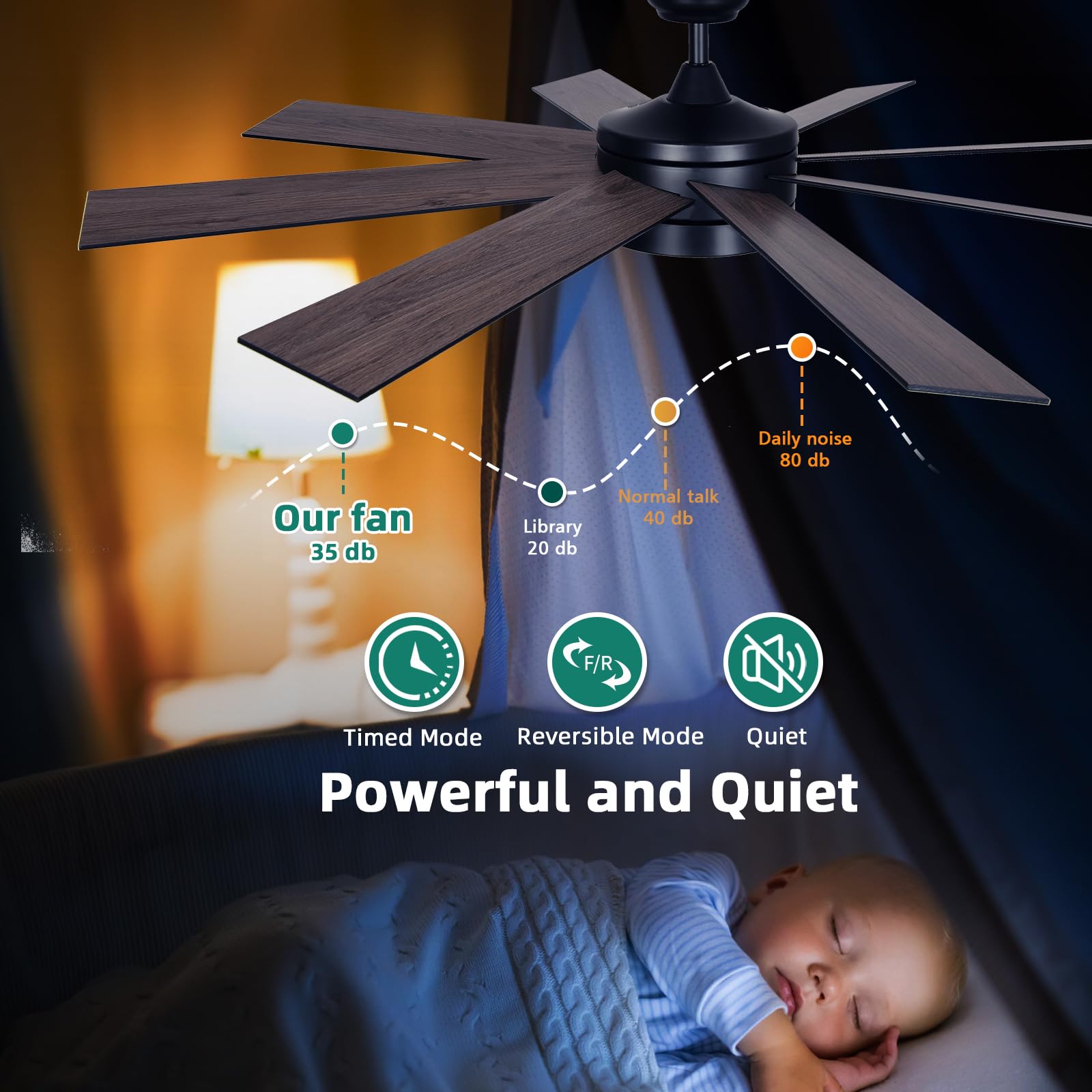 Yitahome 60 Inch Black Ceiling Fan With Lights And Remote,8 Blades,App Control, Modern Smart Ceiling Fan Compatible With Alexa F