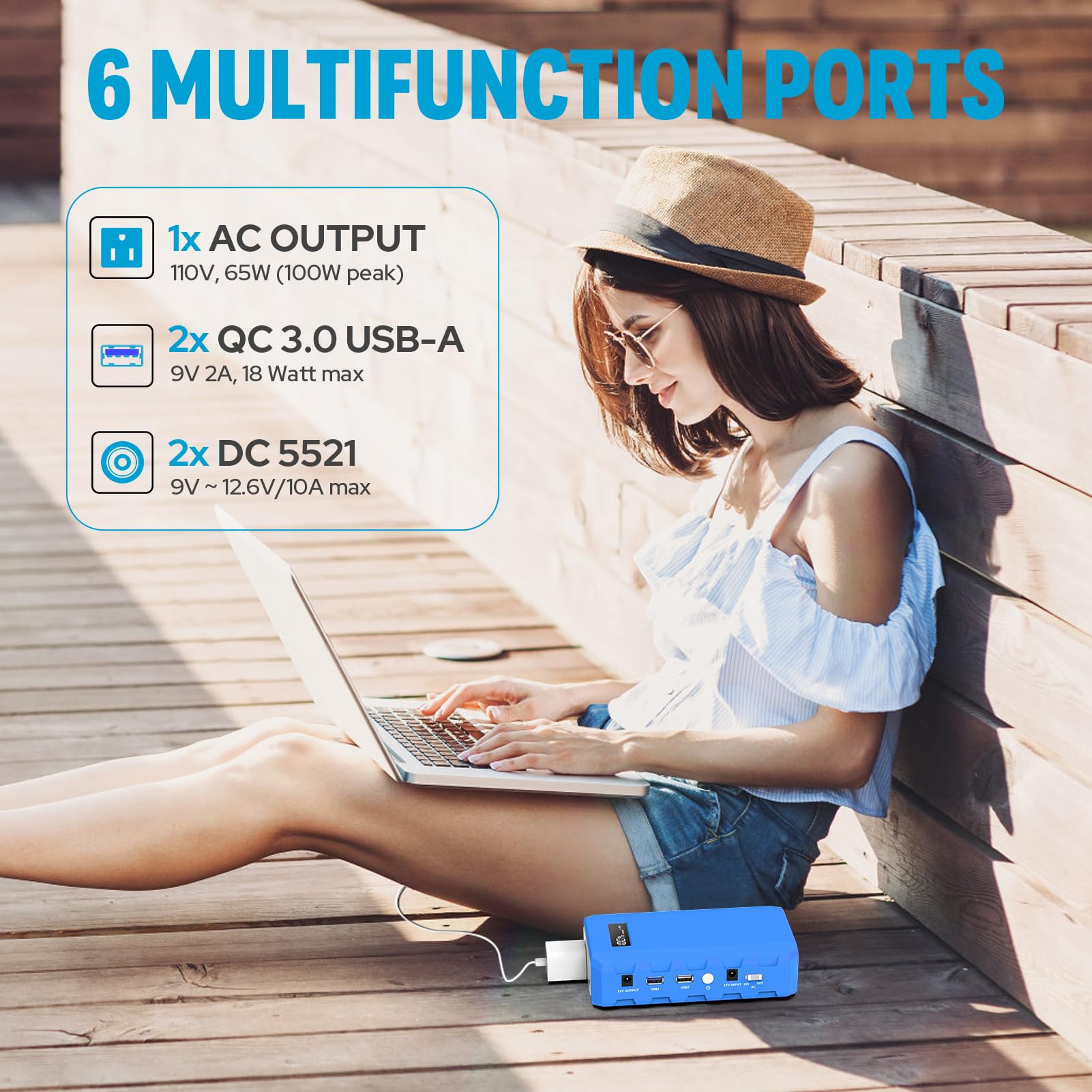 Sinkeu Power Bank, 24000Mah With 110V Ac Outlet Portable Laptop Battery Bank, 65Watt Portable Power Charger For Iphone 15, Outdo