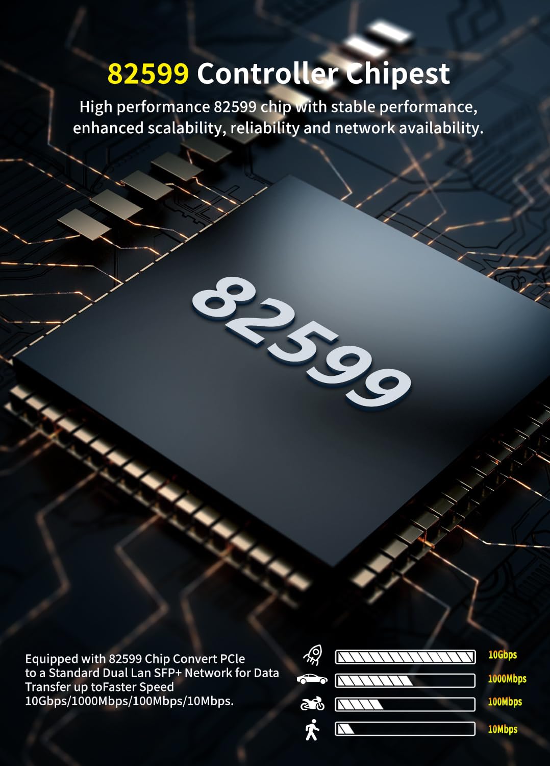 10Gb Dual Lan Sfp Pci E Network Card, Intel 82599(X520 Da2) Controller, Nicgiga 10Gbps Ethernet Adapter, 2 * 10Gbe Sfp Port, 10G