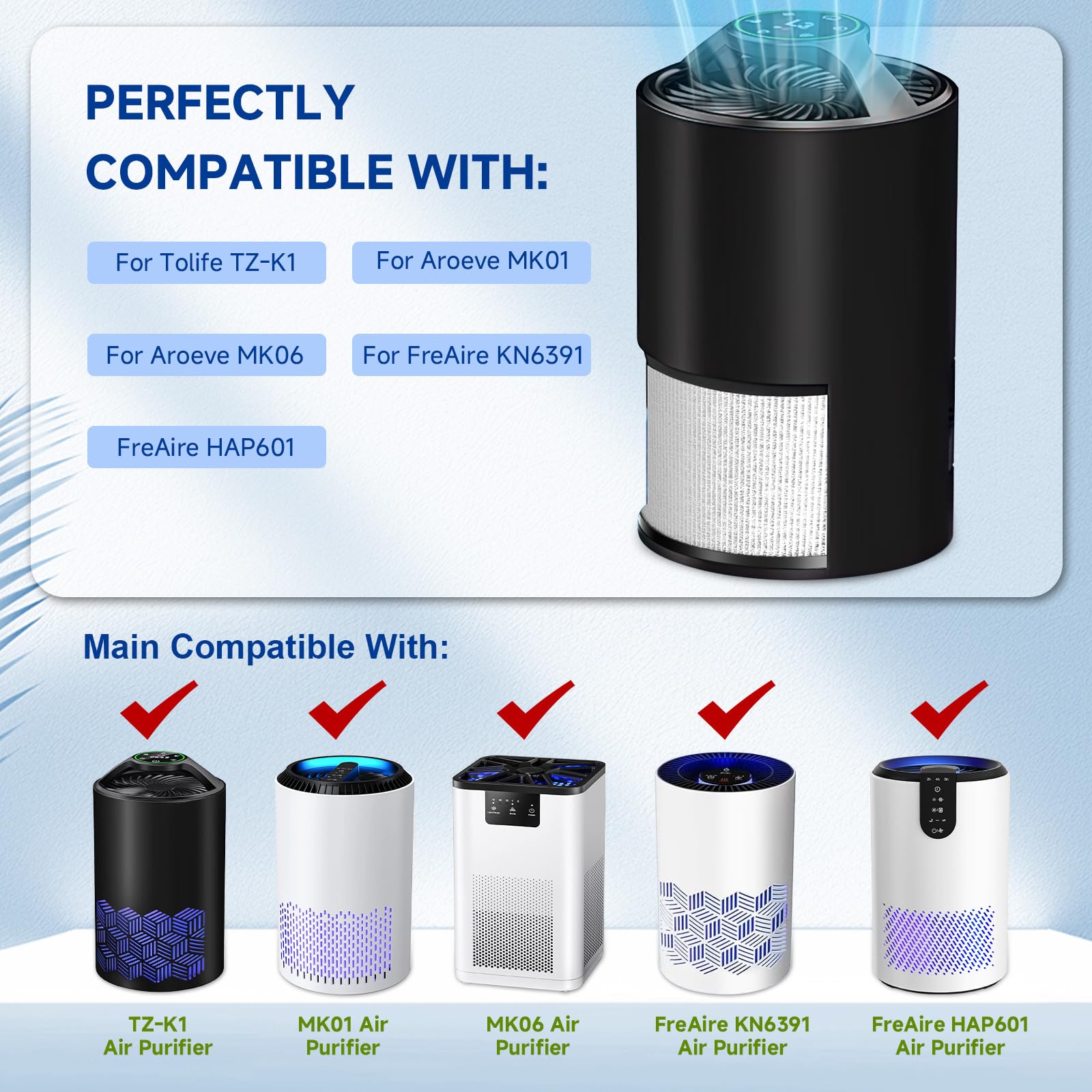 2Pack Tz-K1 Replacement Filter For Tolife Tz-K1, Freaire Kn-6391/Hap601 Air Purifier,Mk01 & Mk06 Air Purifier,3In1 H13 Hepa Filt