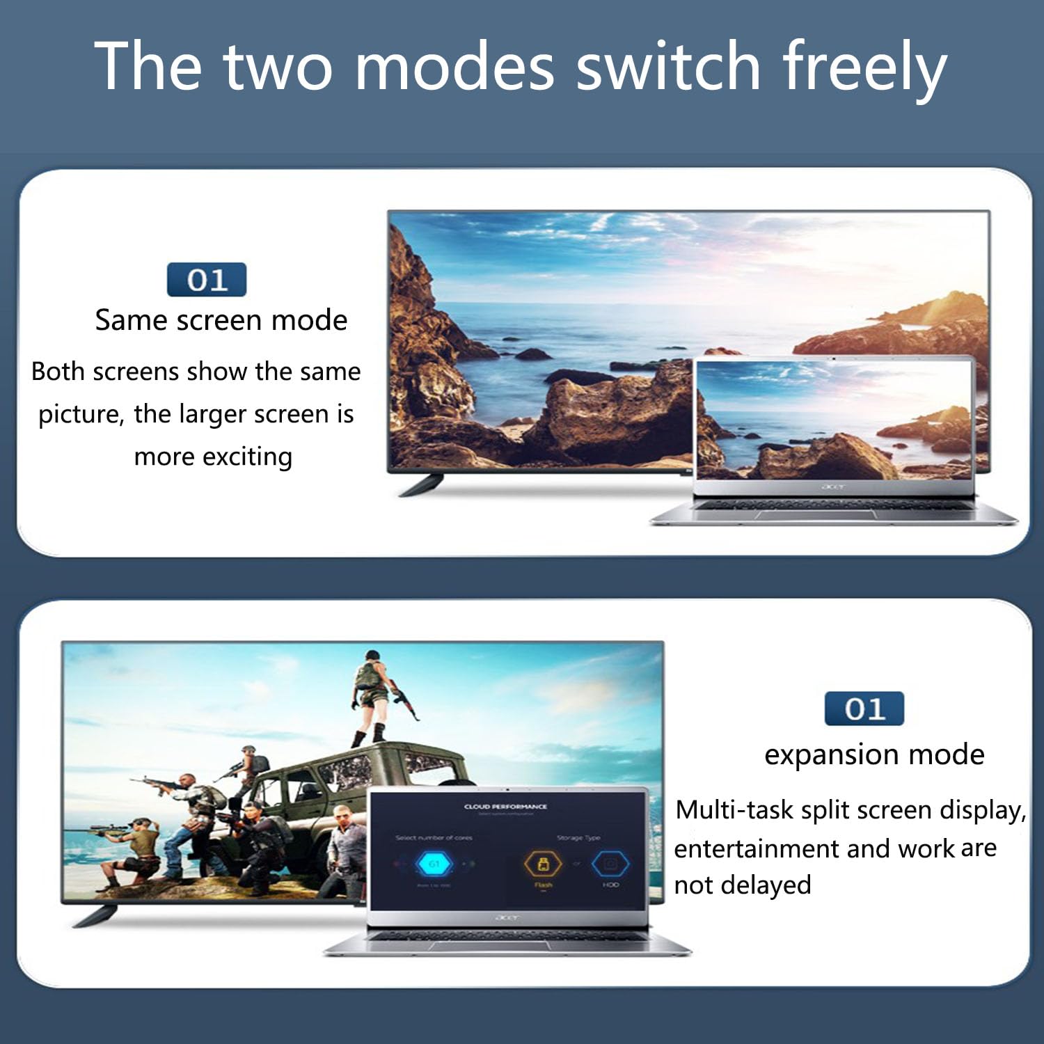 Eckdzmy Hdmi To Vga Adapter, Hdmivga Male To Female Converter With For Laptop Desktop Pc Ps3 Ps4 Xbox 360 Wii U Hdtv Monitor Pro