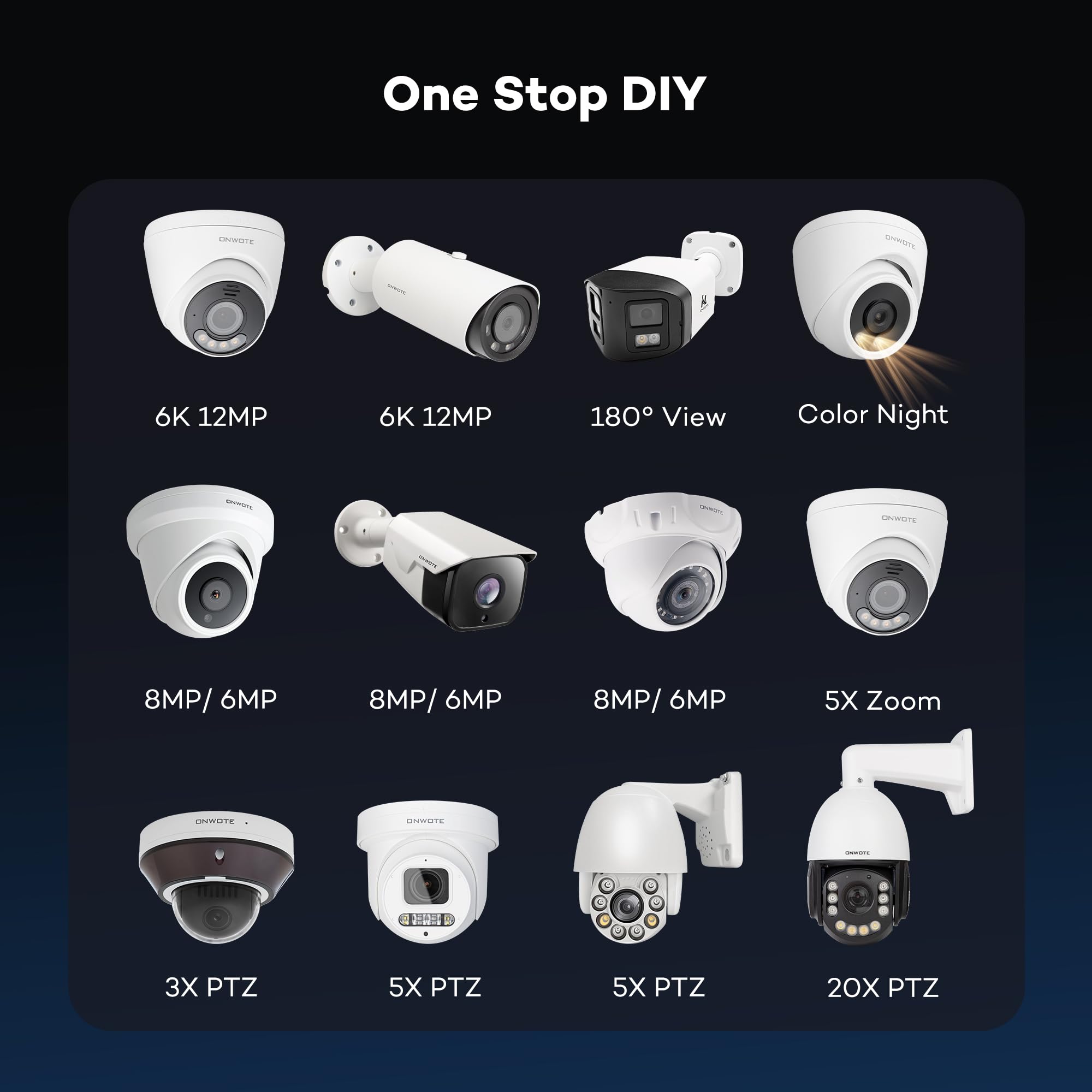 Onwote 4K 8Mp Ultrahd Poe Ip Security Camera Turret, Ai Human Vehicle Detection, 3840X2160 8 Megapixels, 128 Field Of View, Vide