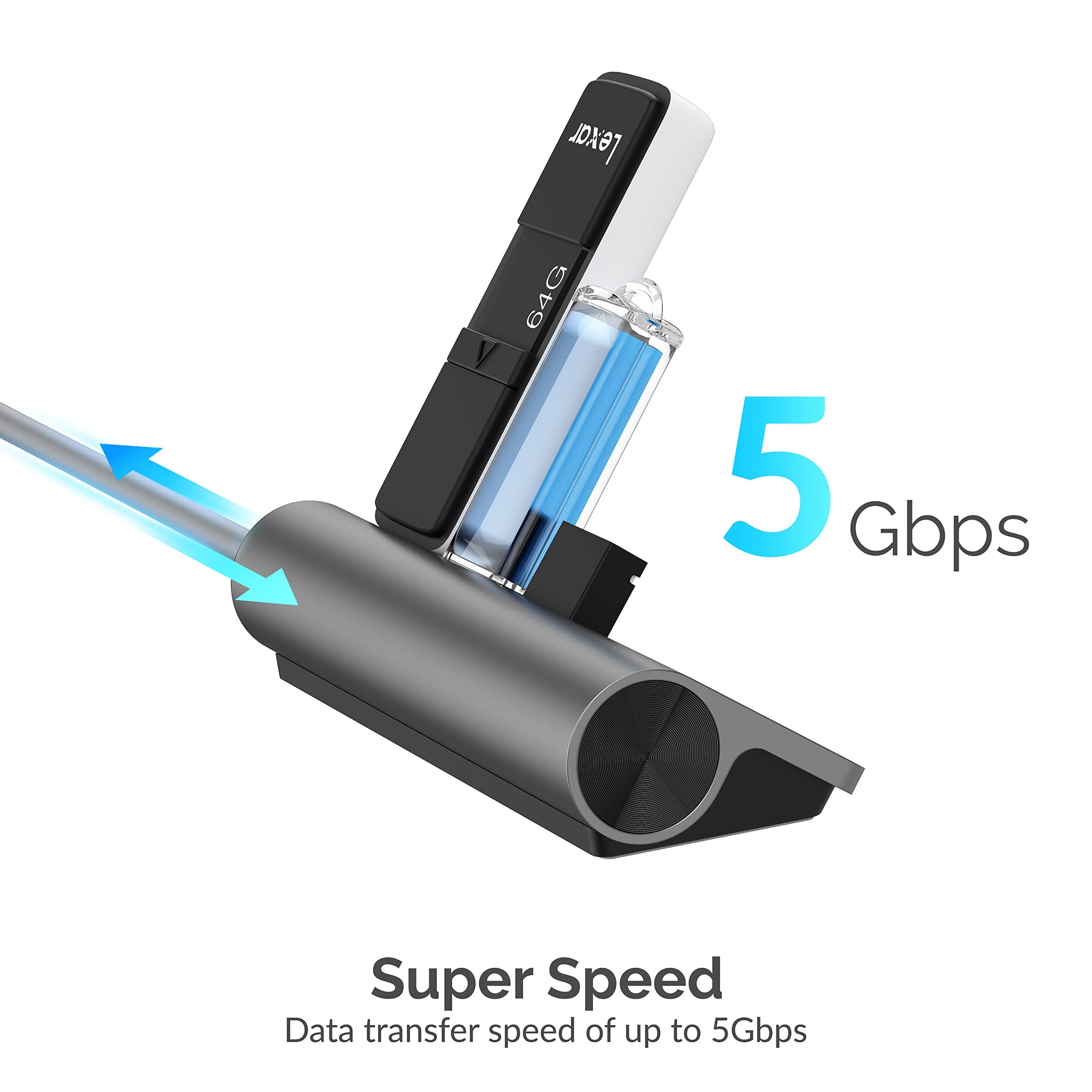 Sabrent Usb C 3.0 Hub, 5 In 1 Usb Sd Card Reader, Sd & Tf Dual Slot + 3 Usb 3.0 Hub Portable Compatible With Macbook, Mac Pro/Mi