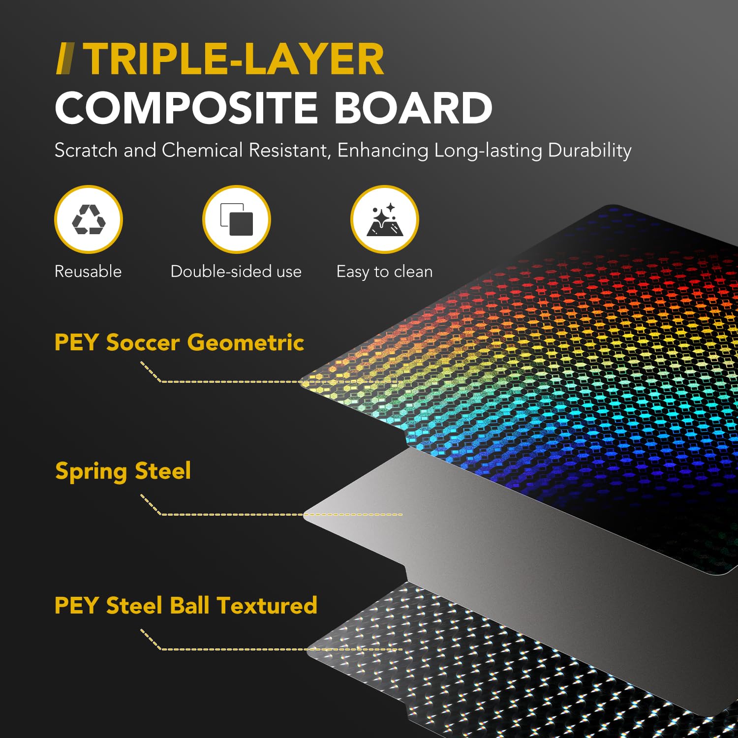 Vokelater 3D Printer Build Plate Pey Sheet For Bambu Lab X1/X1C/X1E/P1P/P1S/A1, Steel Ball + Soccer Geometric Dual Texture 257X2