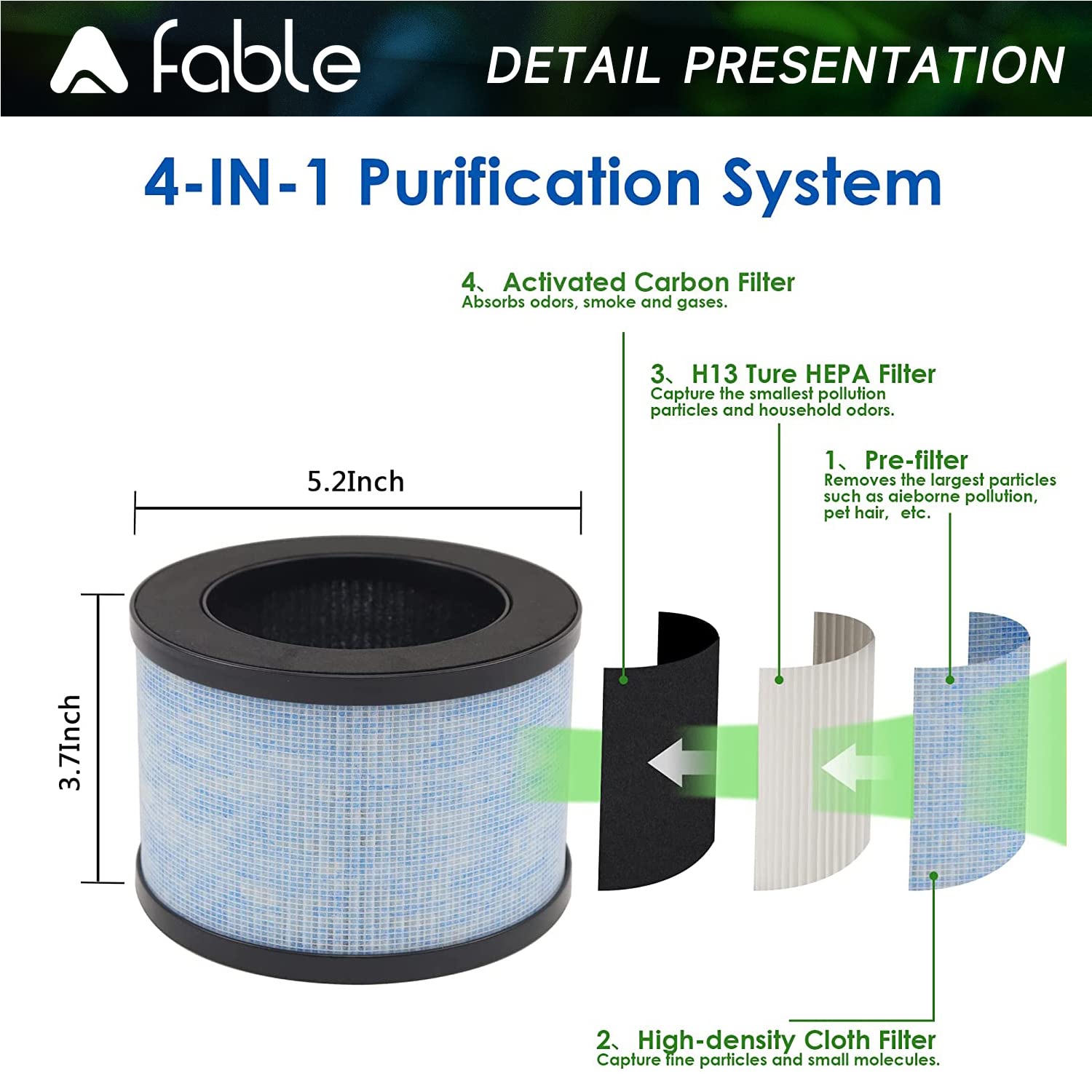 H13 Premium True Hepa Filter, Dh Jh01 Upgrade Hepa Filter Replacement For Aroeve Mk01 Mk06, Pomoron And Kloudi Dh Jh01, Intelabe