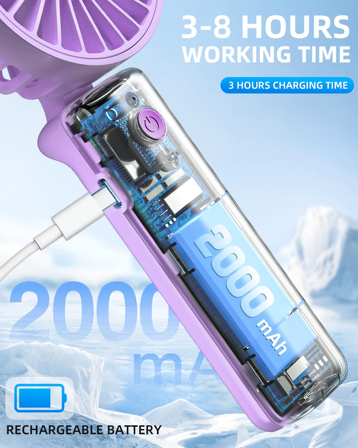 Hssio Mini Handheld Fan, Portable Hand Fan Electric Battery Operated 180 Ratotion, 3 Speeds, 2000Mah Usb Personal Fans Rechargea