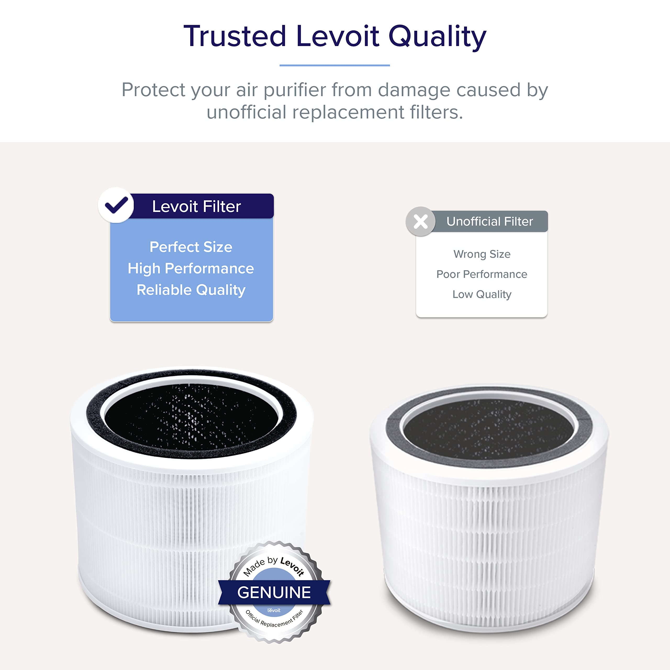 Levoit Core 200S Air Purifier Replacement Filter, 3 In 1 Filter, High Efficiency Activated Carbon, Core 200S Rf, 2 Pack, White