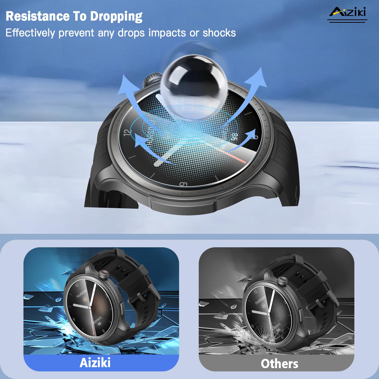 Aiziki Tempered Glass Screen Protector for Amazfit Balance Smart Watch 46mm - Anti-Shatter, Anti-Scratch, Bubble Free, HD Clear - GH2 Variant