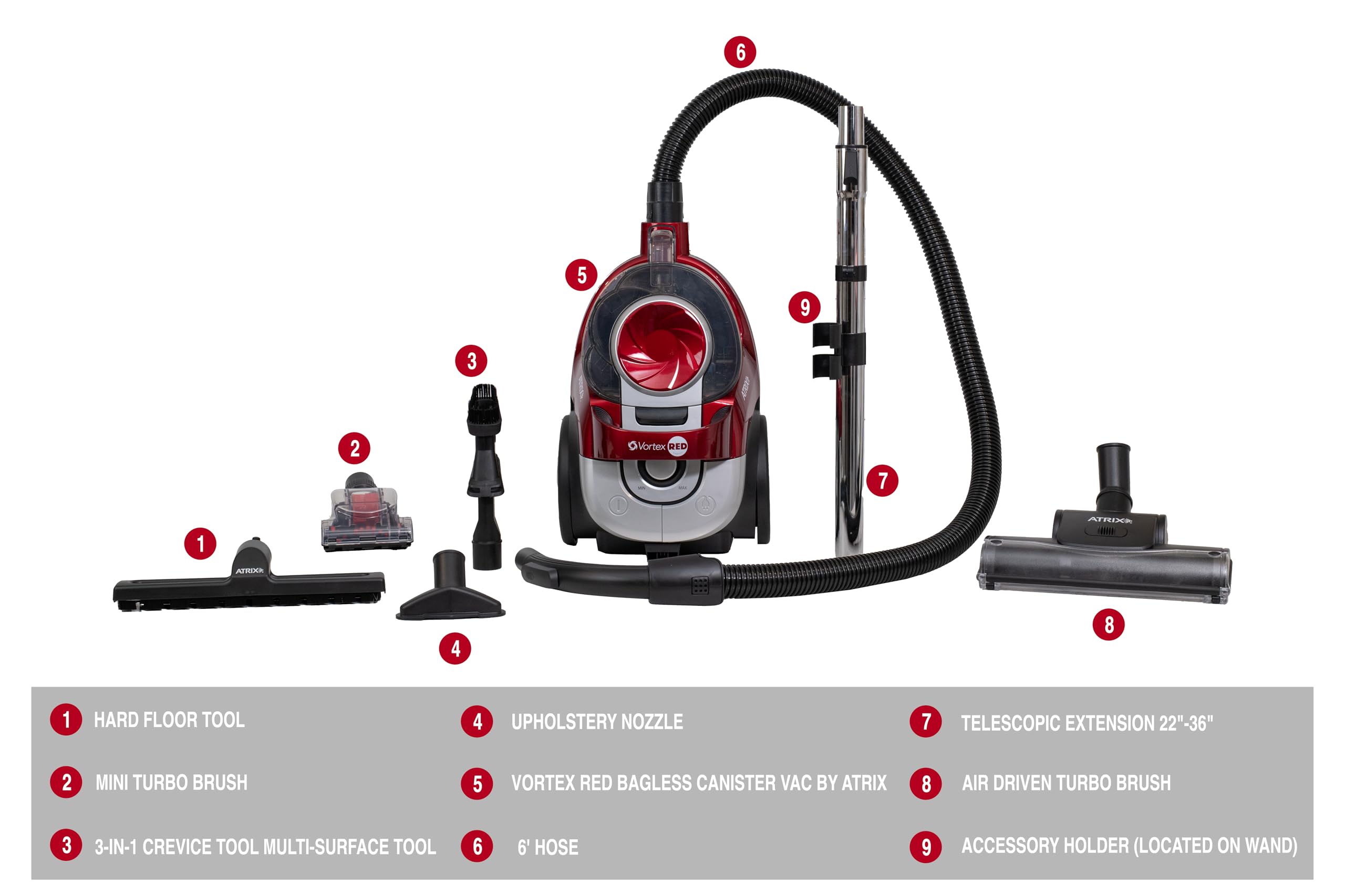 Atrix Vortex Red Bagless Hepa Canister Vacuum