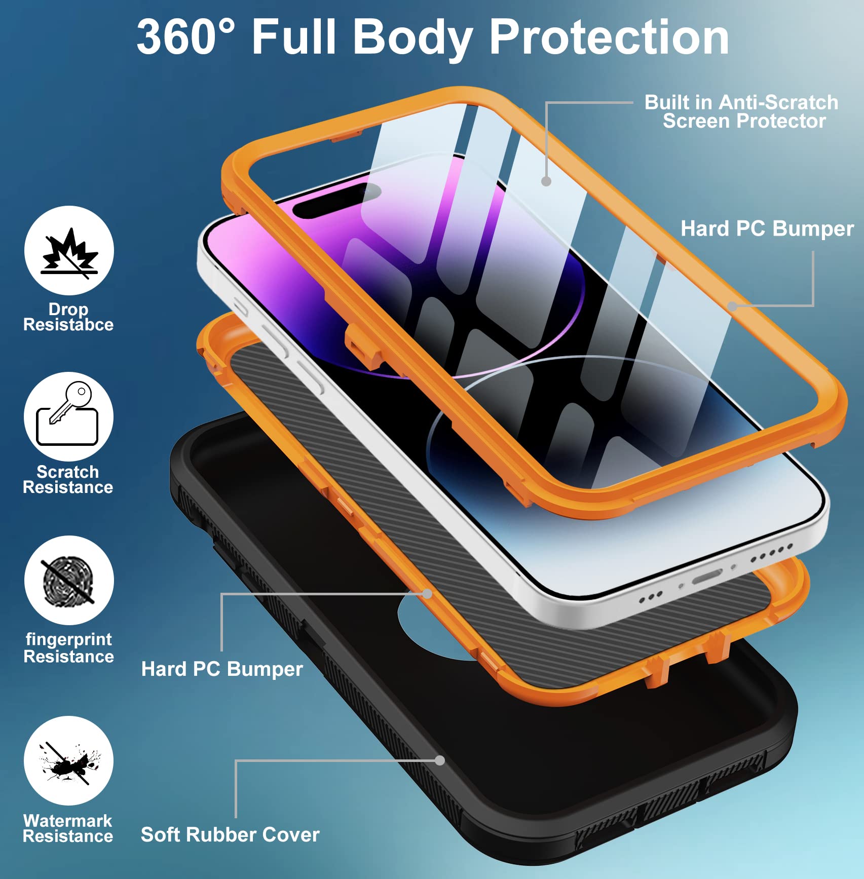 Aimoll 88 For Iphone 14 Pro Max Case 6.7 Inch, With Built In Screen Protector Heavy Duty Drop Protection,Full Body Rugged Shockp