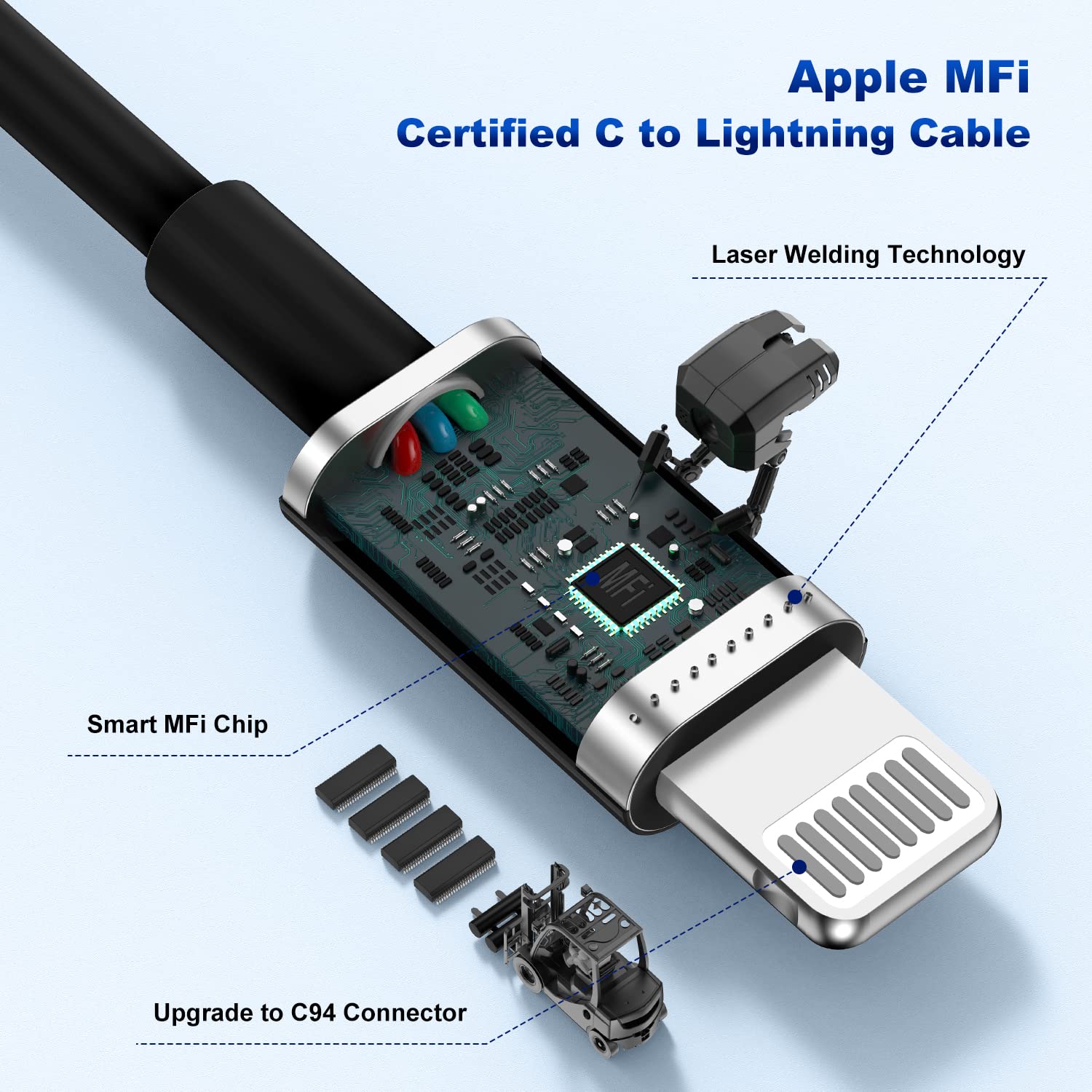 Iphone 14 13 Car Charger, [Apple Mfi Certified] 45W Dual Port Usb C Rapid Apple Car Adapter With 10Ft Type C To Lightning Cable
