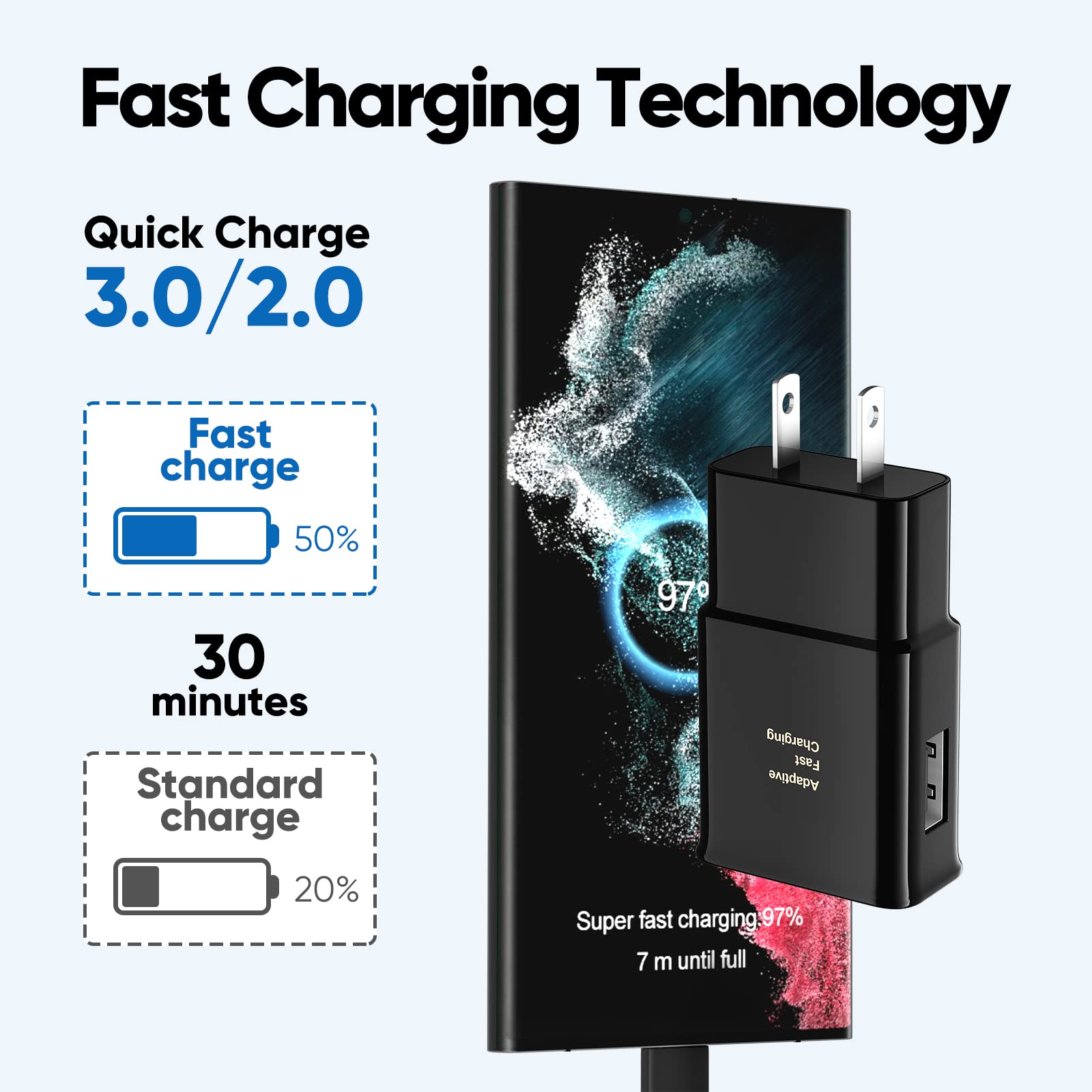 Type C Charger Fast Charging 10Ft, Usb C Android Phone Charger Cable For Samsung Galaxy S22/S22+/S22 Ultra /S21/S21+/S20/S20+/S1