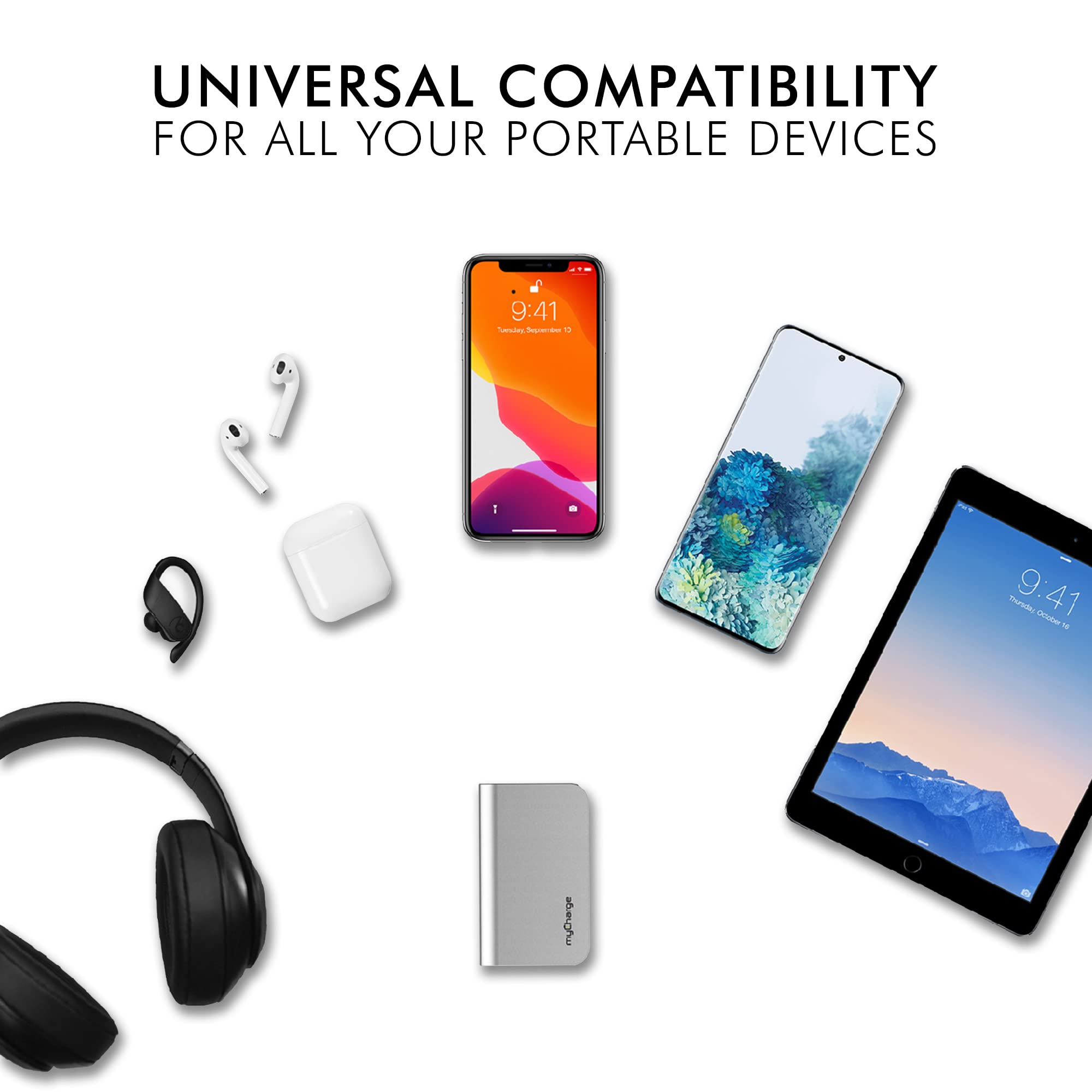 Mycharge Portable Charger Power Bank - Hubmax 10050 Mah Universal External Battery Pack | Foldable Ac Wall Plug | Two Built In C