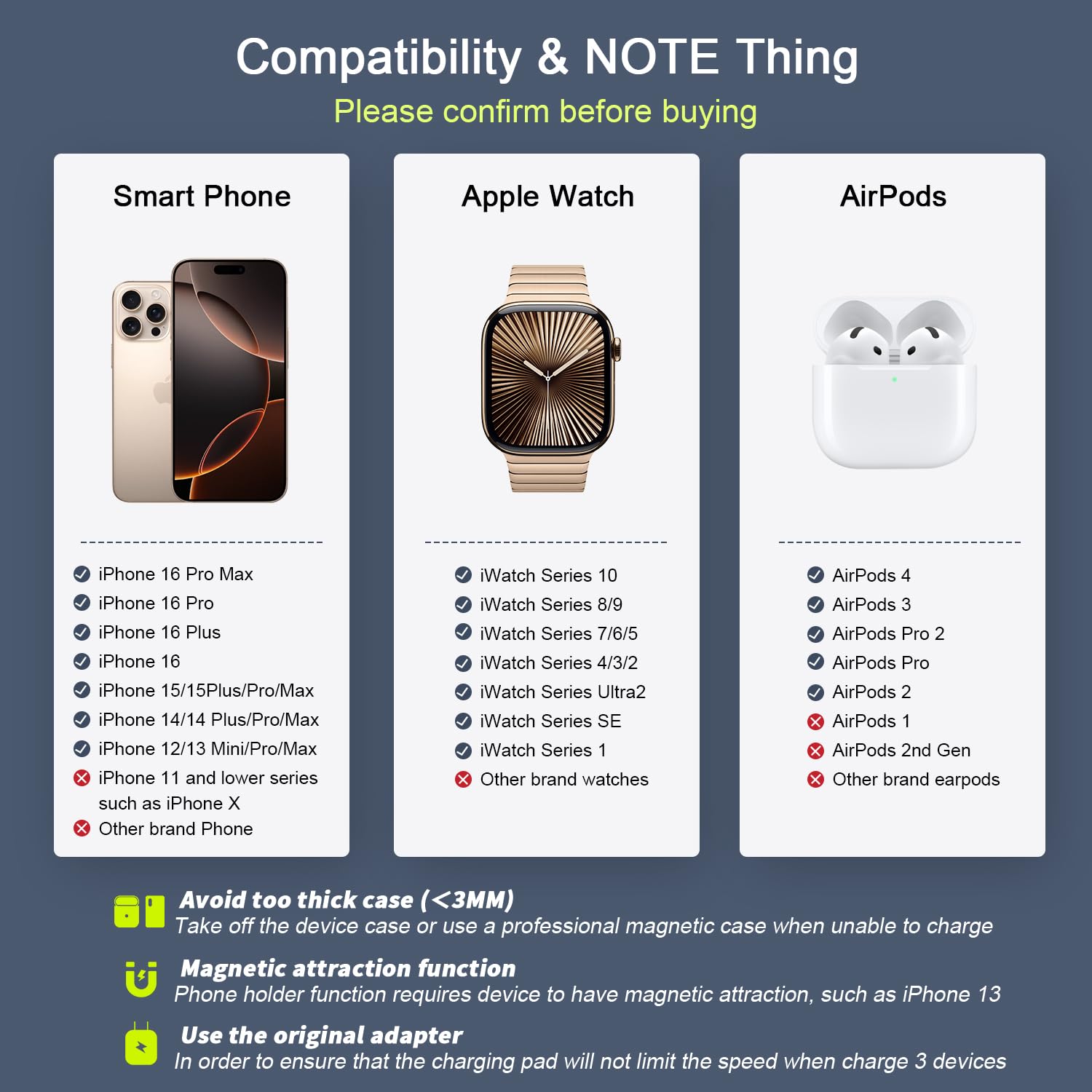 Wireless Charger 3 In 1,Rtops Magnetic Travel Wireless Charging Station Multiple Devices,Gan 3 In 1 Charging Station,Compatible