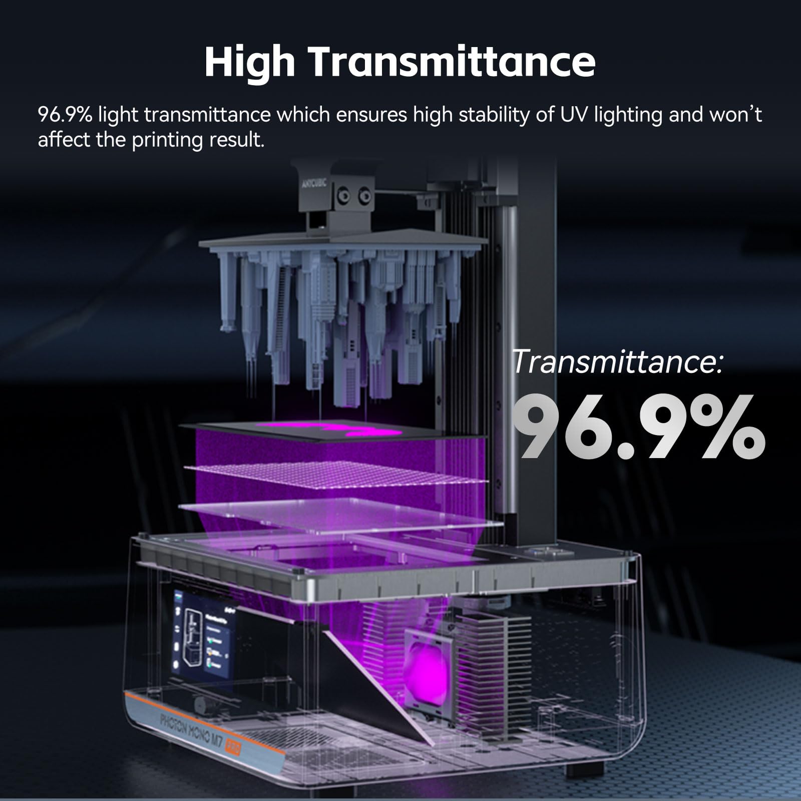 Anycubic Photon Mono 7/Pro 3D Printer Screen Protector,Original Protective Film 5Pcs Compatible With Uv Resin 3D Printers Thickn