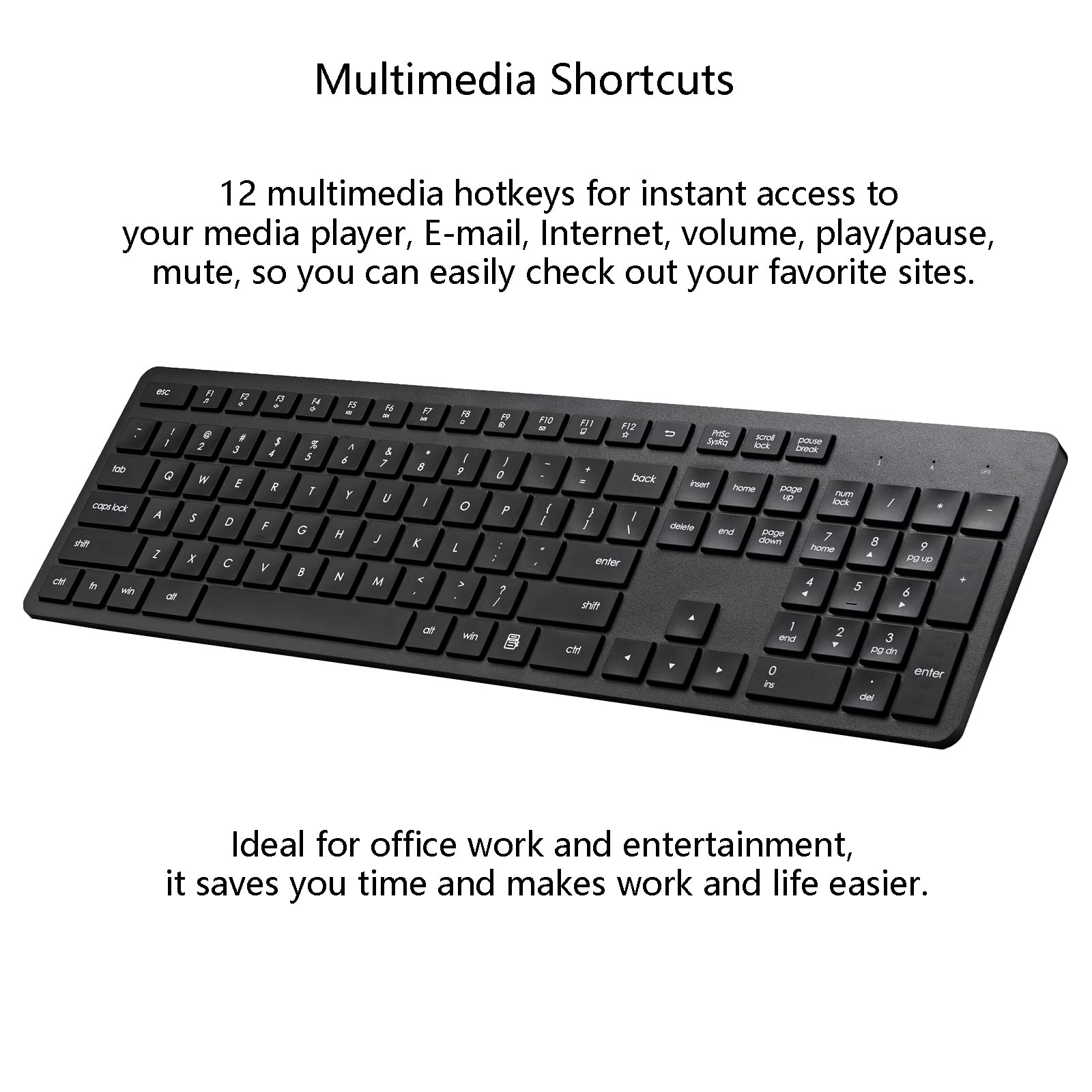 Wireless Keyboard And Mouse Combo, 2.4G Silent Cordless Keyboard Mouse Combo For Windows Chrome Laptop Computer Pc Desktop, 106