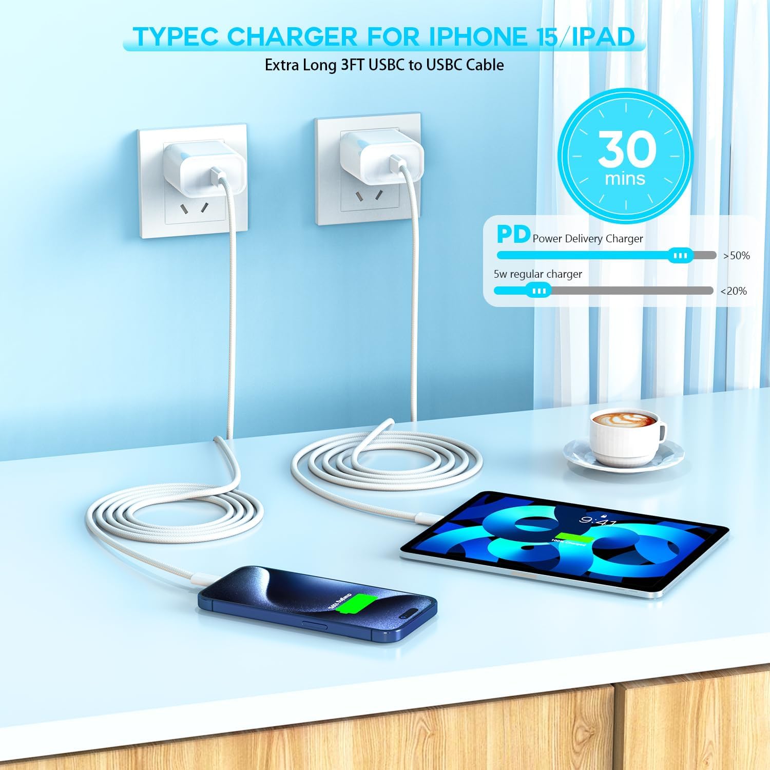 Iphone 16 15 Fast Charger,Type C Charger Usb C Charger 20W Power Adapter Fast Charging Block Charger With 2 Pack 3Ft C Cable For