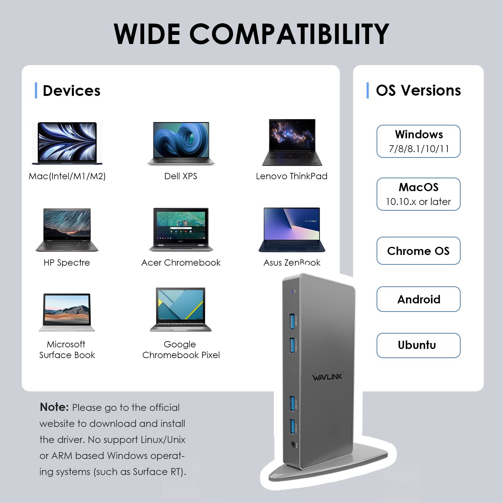 Wavlink Usb 3.0 Dual 5K/4K@60Hz Laptop Docking Station For Thunderbolt 4/3, Usb C/A Windows, Macos, Chromeos, Ubuntu 20.04,22.0 (2X Hdmi, 2X Display Port, Lan, 6 Usb 3.0, Audio)