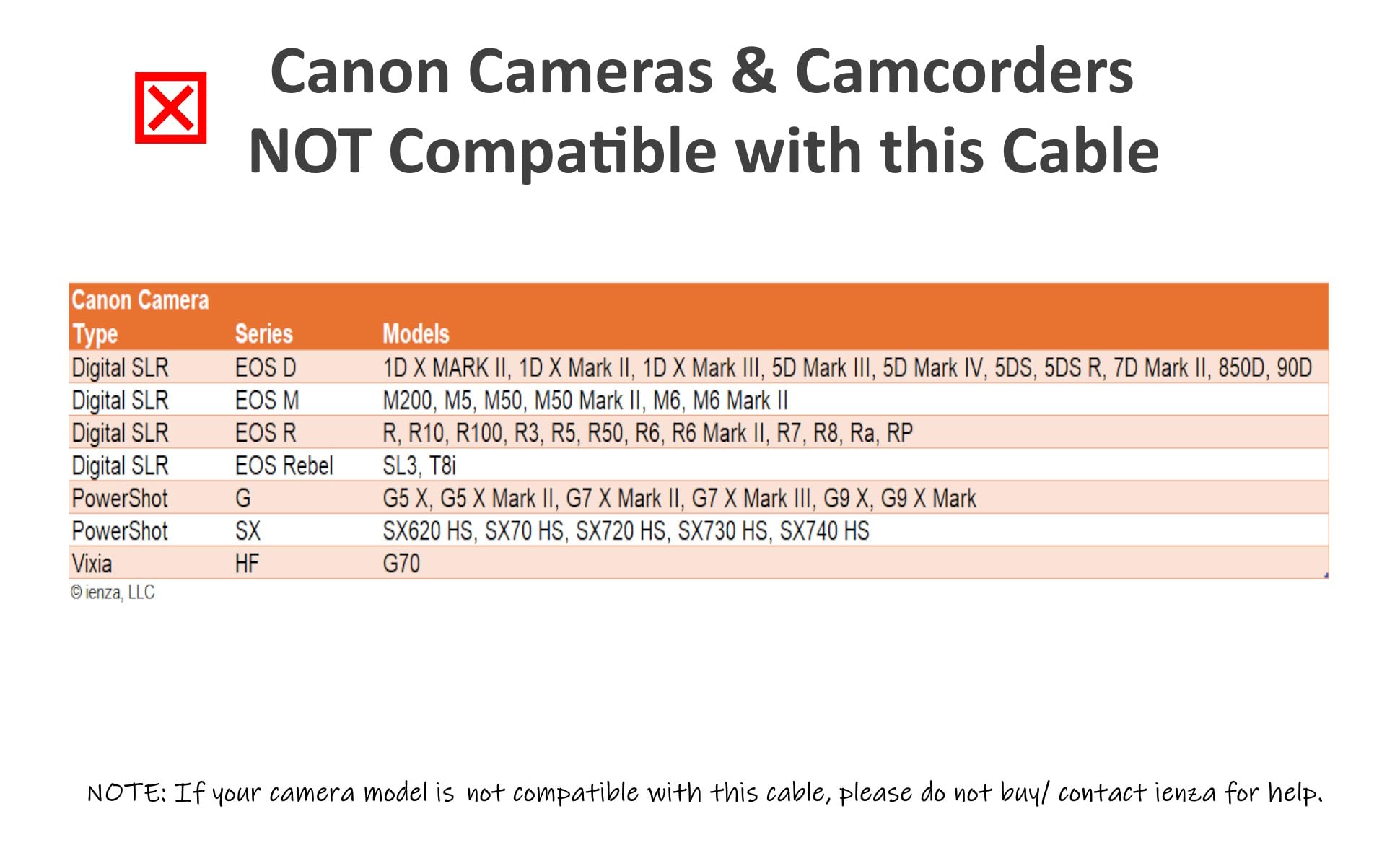 ienza Camera IFC-400PCU USB Data Transfer Cable for Canon Rebel & PowerShot - Black, Compatible with Multiple Canon Models