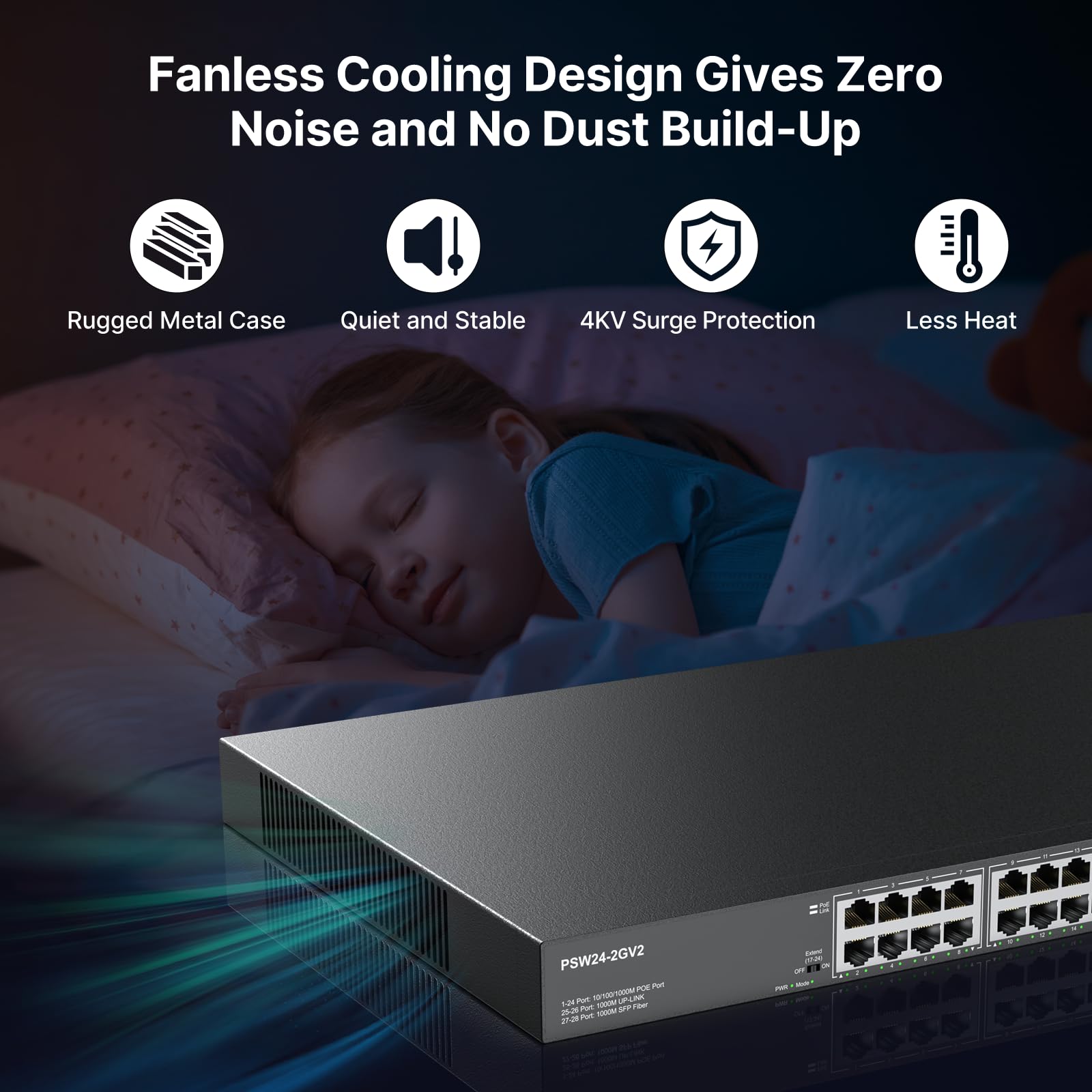 24 Port Full Gigabit Poe Switch With 2 Gigabit Sfp Uplink Ports, Total Budget 400W, 48V Standard Poe, 803.Af/At Compliant, Unman