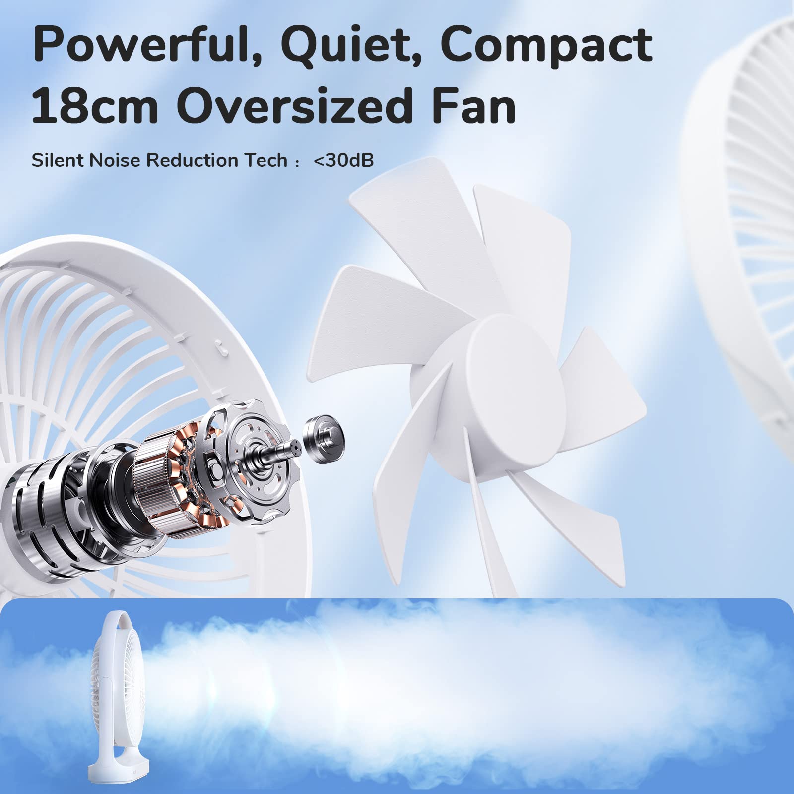 Jisulife Desk Fan, Small Portable Battery Operated Desktop Fan With 4 Speeds, Max 15 Hrs, Strong Airflow, Ultra Quiet, 4000Mah U
