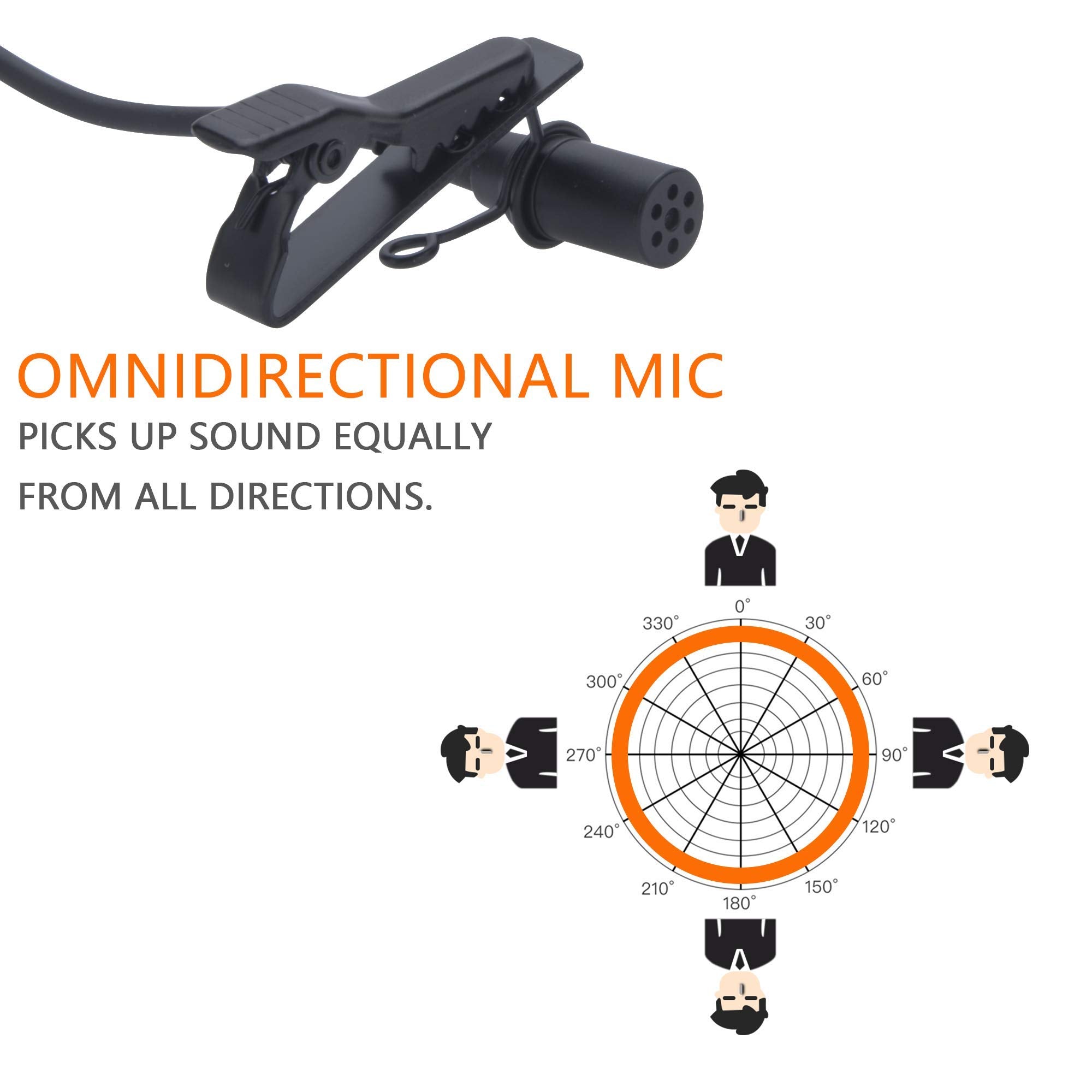 Comica Xlr Microphone Cvm-V02O 2 Pack 14.76 Fts Phantom Power Omni-Directional Lavalier Lapel Microphone For Canon Sony Panasoni