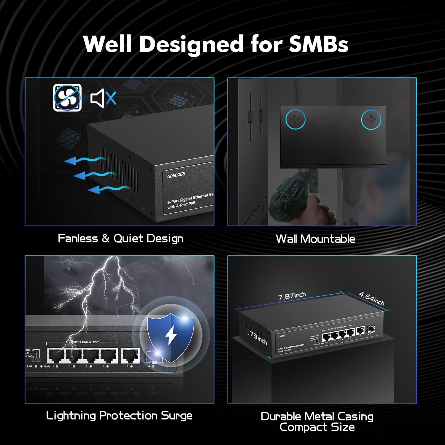 Yulinca 6 Port Gigabit Poe Switch, 4 Gigabit Poe+, 1 Gigaibt Uplink, 1 Gigabit Sfp, Ieee802.3Af/At, Max 65W, Vlan & Poe Extend 2