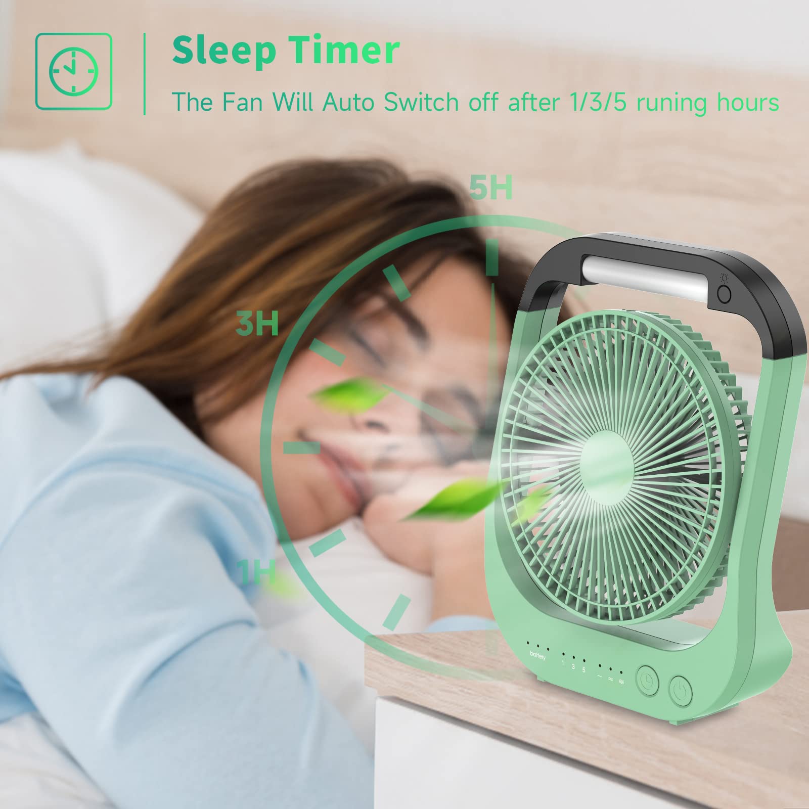 Atengeus Usb Desk Fan, 10000Mah Rechargeable Battery Operated Fan, 4 Speeds Table Fan, 8 Camping Fan, 180Rotation, Led Light, Ti