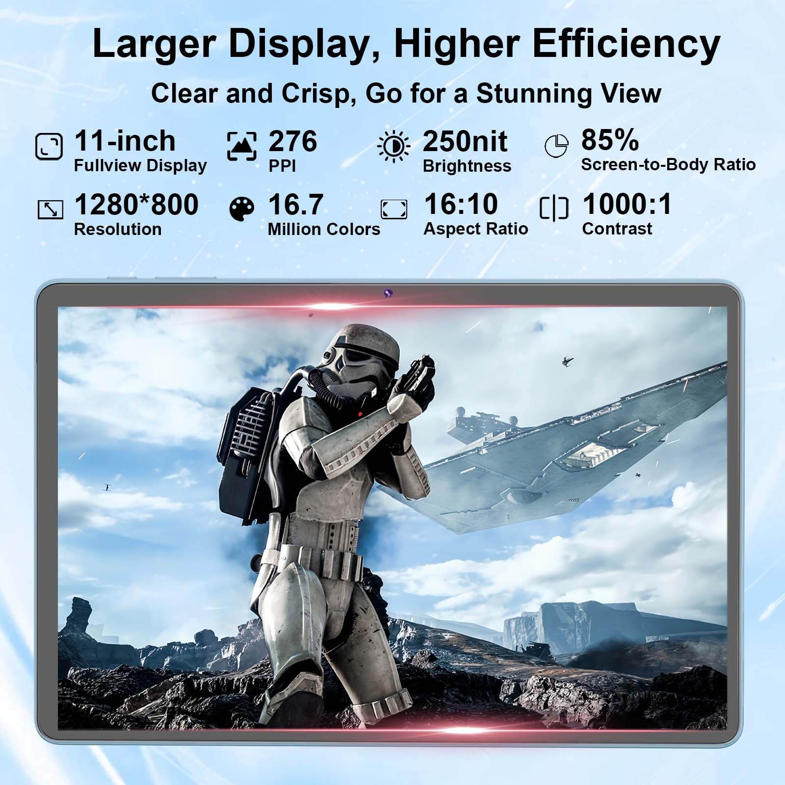 Qddq Android 14 Tablet, 11 Inch Tablet With Keyboard, 12Gb+128Gb, 1Tb Expand, Octa Core, 2.4G/5G Wifi, 8000Mah, Bt V5.0, Gms Cer