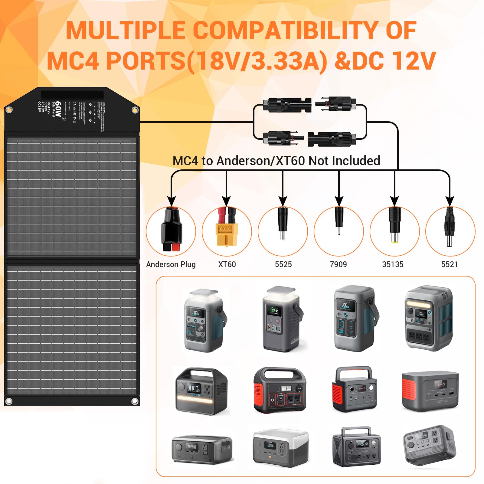 60W Portable Foldable Solar Panels Chargers With Pd3.0 Pd45W Usb-C Qc3.0 Usb-A 18V Dc Mc4 Outputs For Camping Backpacking Rv Tri