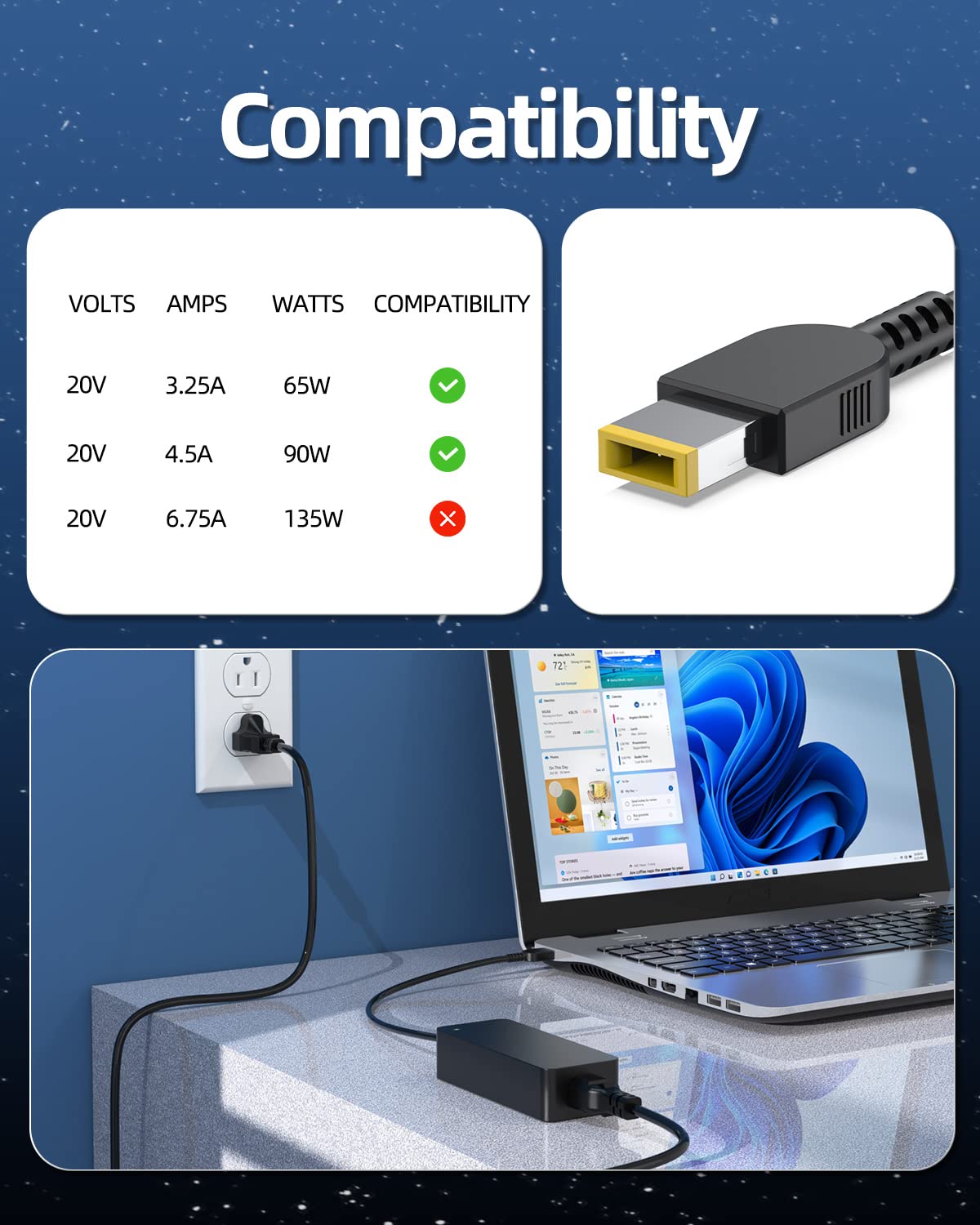 Charger 90W Fit For Lenovo Laptop, Slim Tip Connector, 3 Pin Plug, Yoga Ideapad Aio 730 720 720S Touch 330 330S, 15Ikb 15Iwl 15Ich 17Ich Laptop Ac Adapter Power Cord