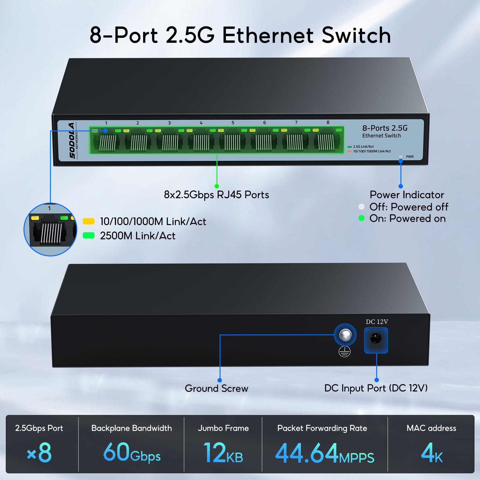 ?Upgrade? Sodola 8 Port Unmanaged 2.5G Switch| 8 X 2.5Gbase T Ports,60Gbps Switching Capacity, Plug & Play,Fanless Homelab 2.5Gb
